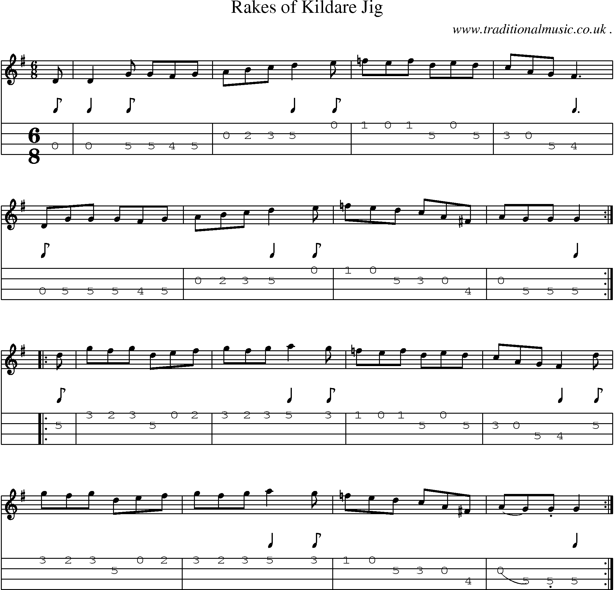 Sheet-Music and Mandolin Tabs for Rakes Of Kildare Jig