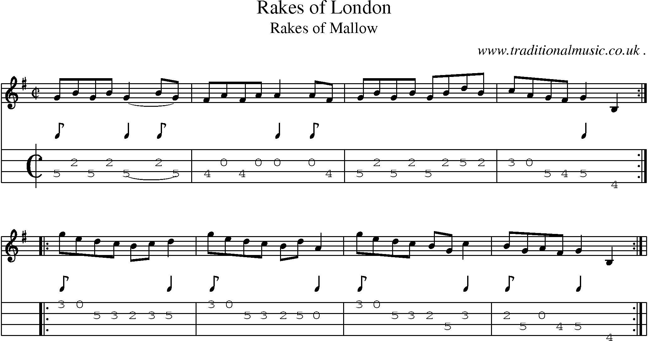 Sheet-Music and Mandolin Tabs for Rakes Of London
