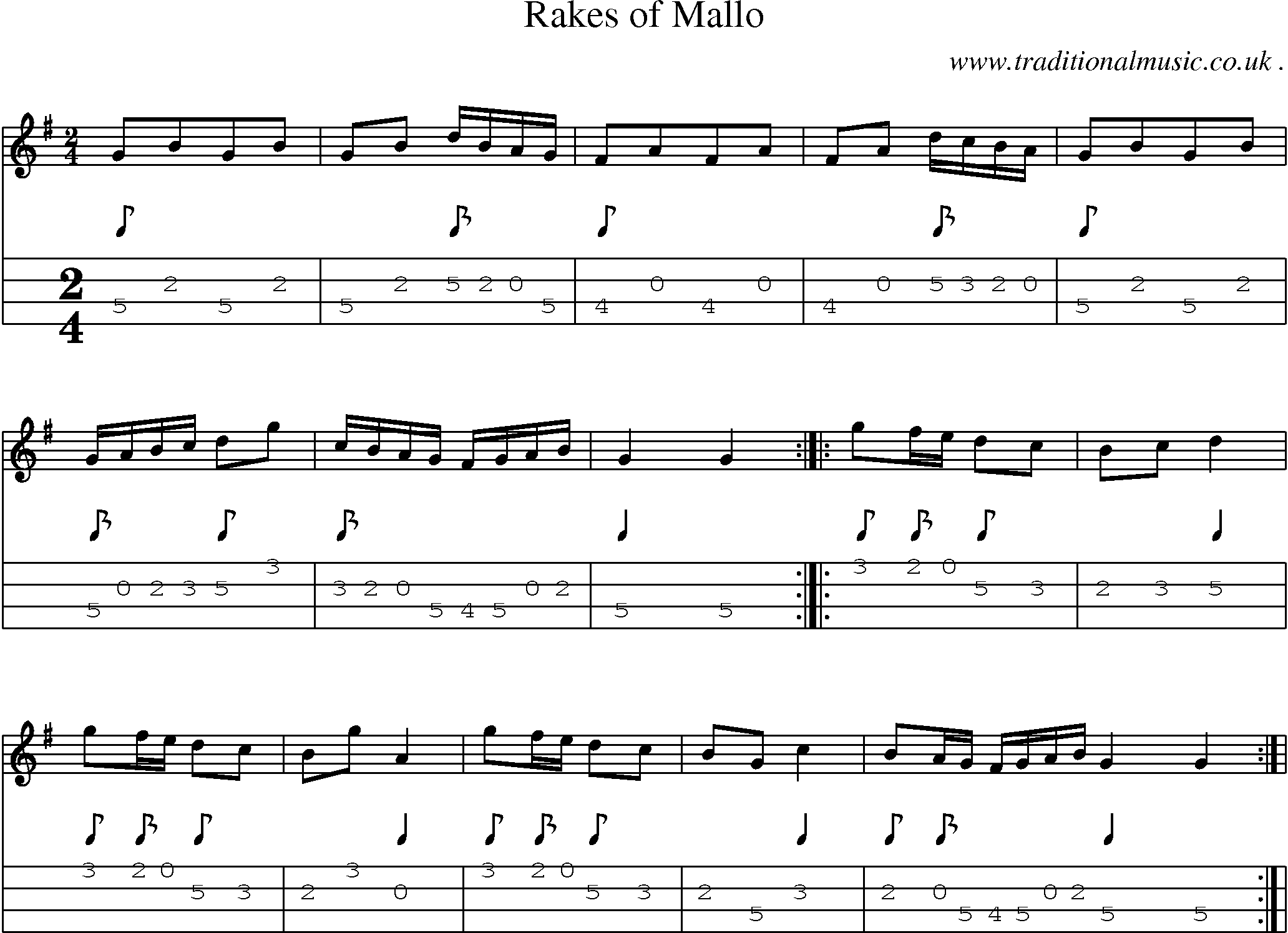 Sheet-Music and Mandolin Tabs for Rakes Of Mallo