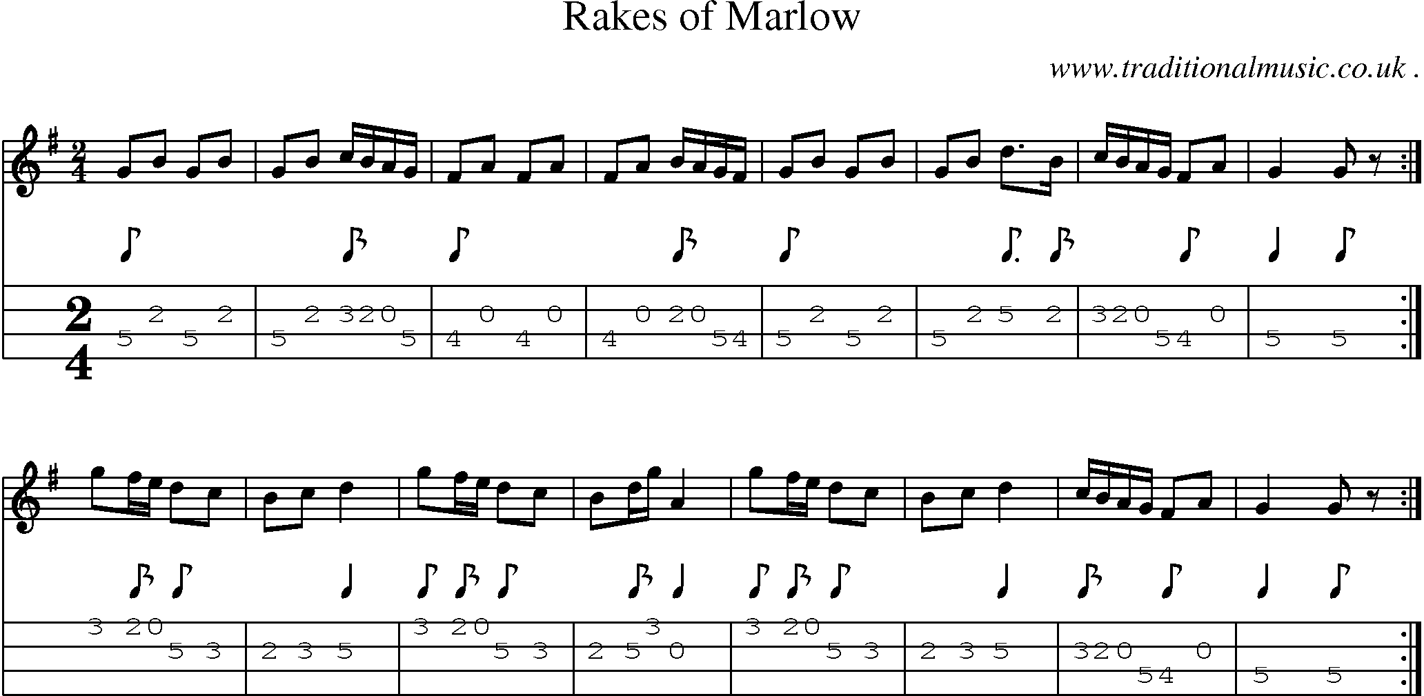 Sheet-Music and Mandolin Tabs for Rakes Of Marlow