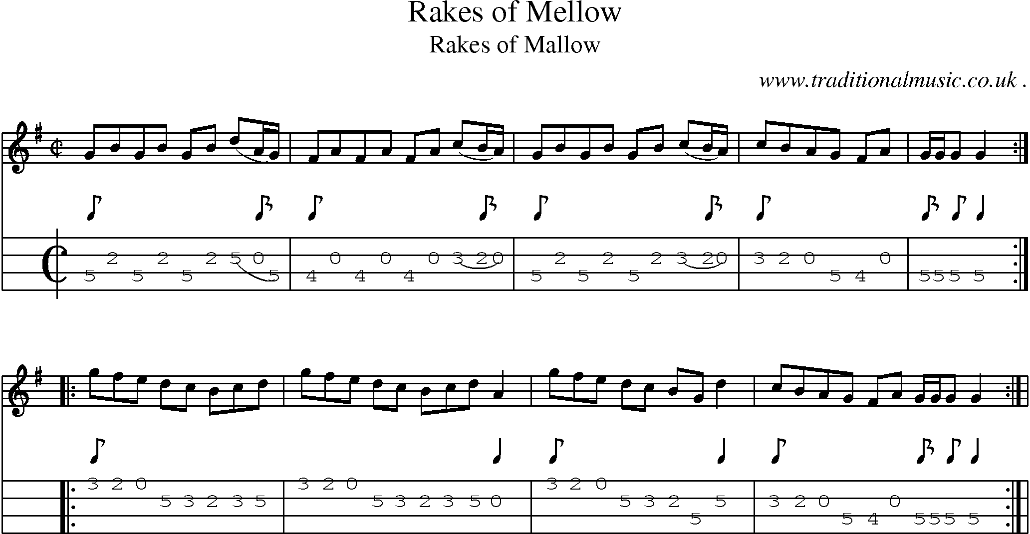 Sheet-Music and Mandolin Tabs for Rakes Of Mellow
