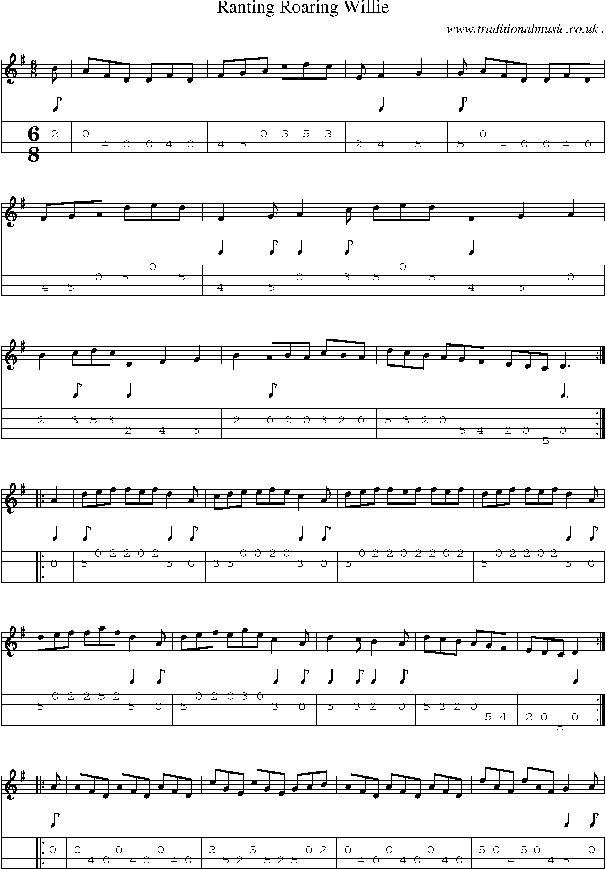 Sheet-Music and Mandolin Tabs for Ranting Roaring Willie