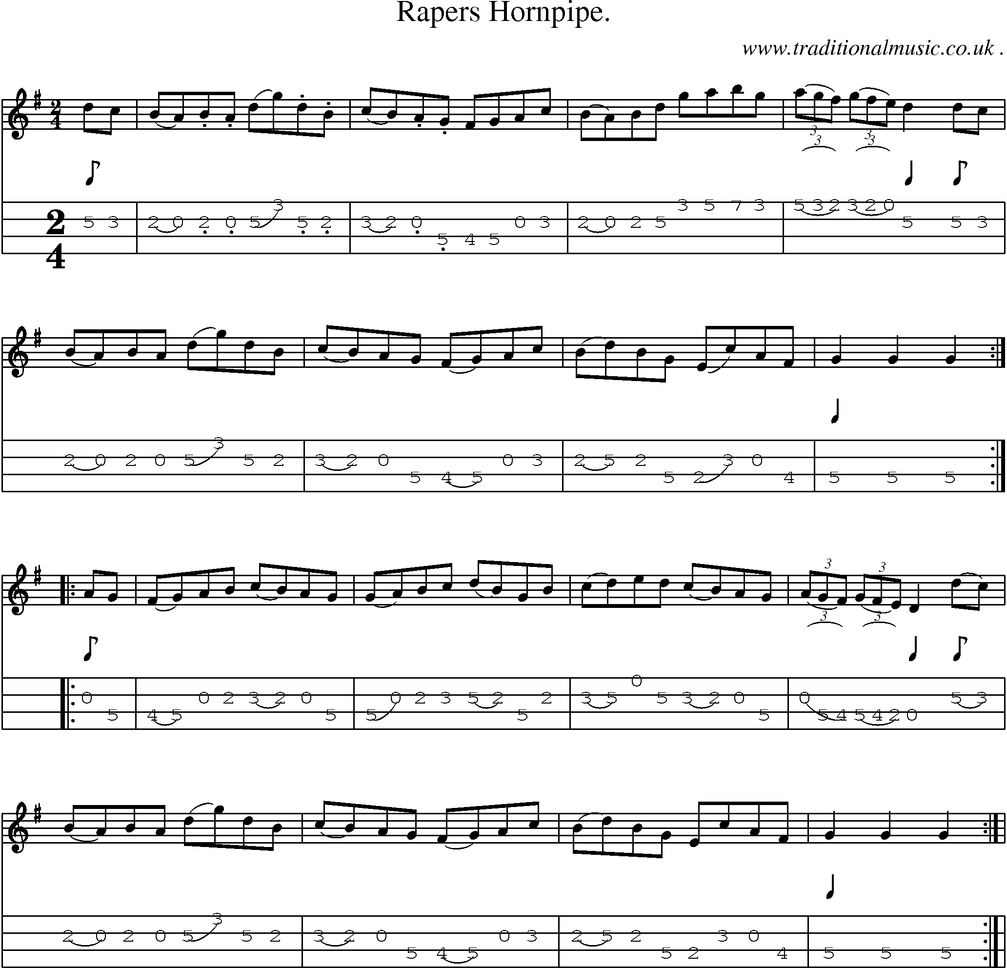 Sheet-Music and Mandolin Tabs for Rapers Hornpipe