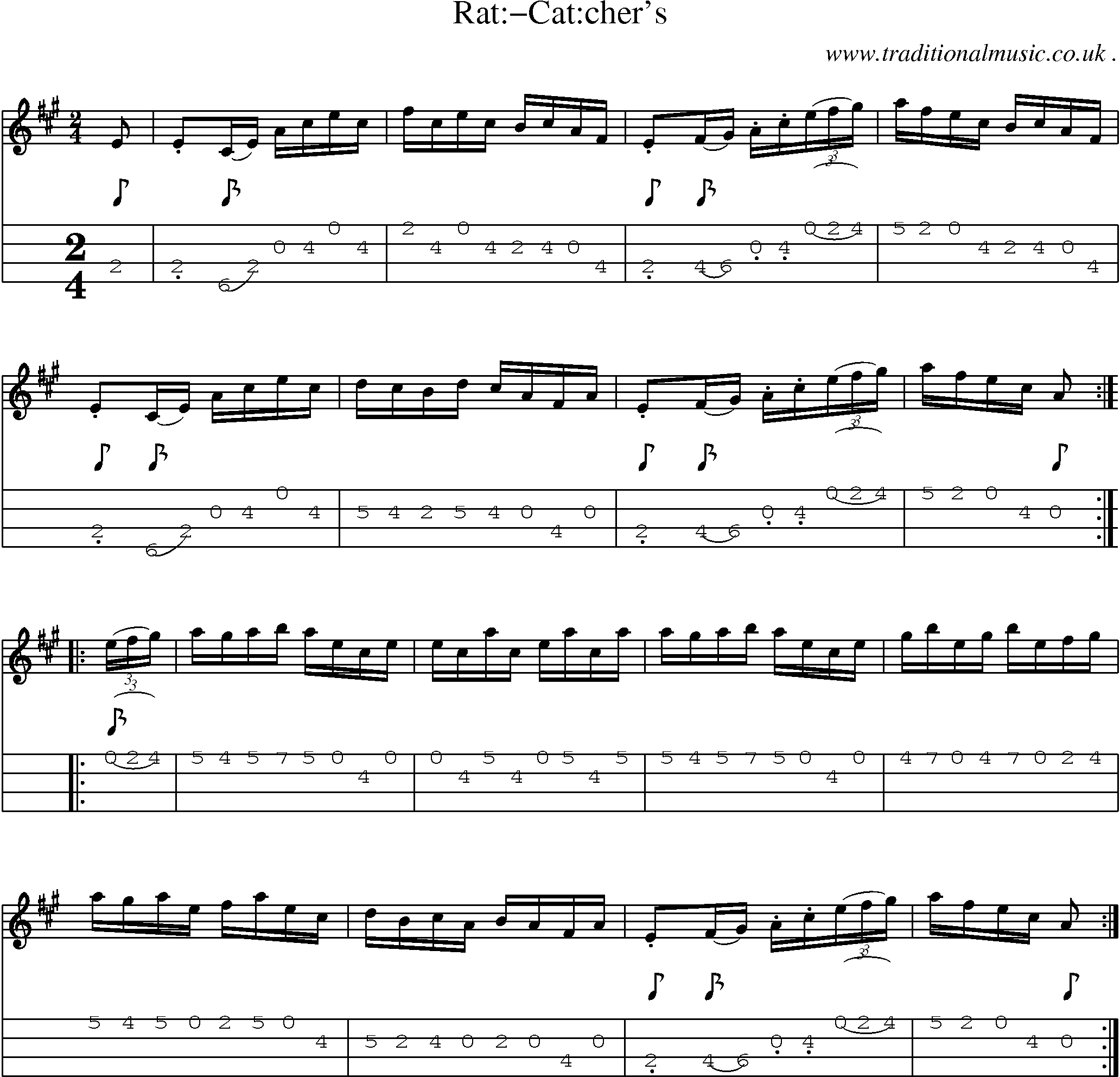 Sheet-Music and Mandolin Tabs for Rat-catchers