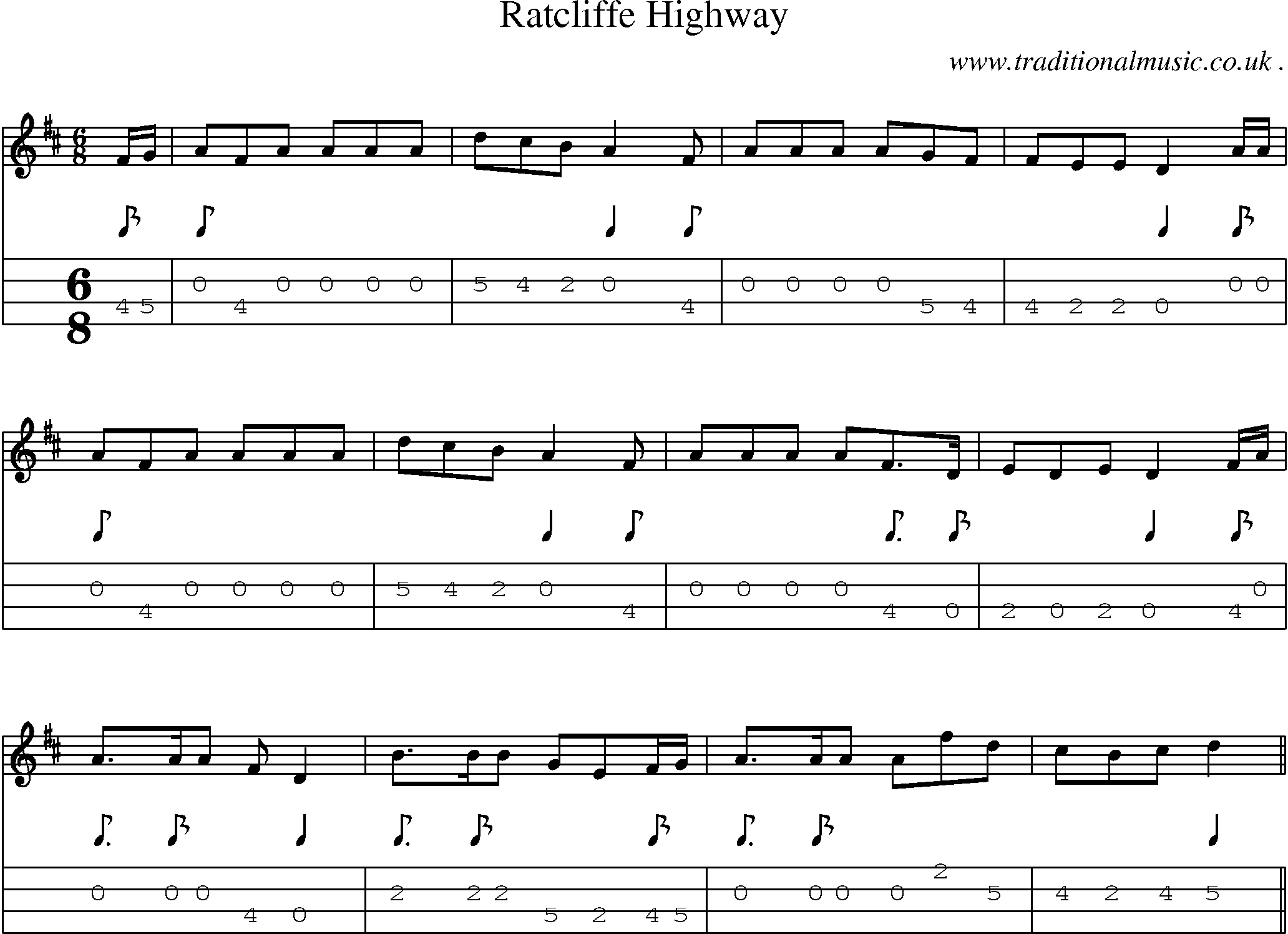 Sheet-Music and Mandolin Tabs for Ratcliffe Highway