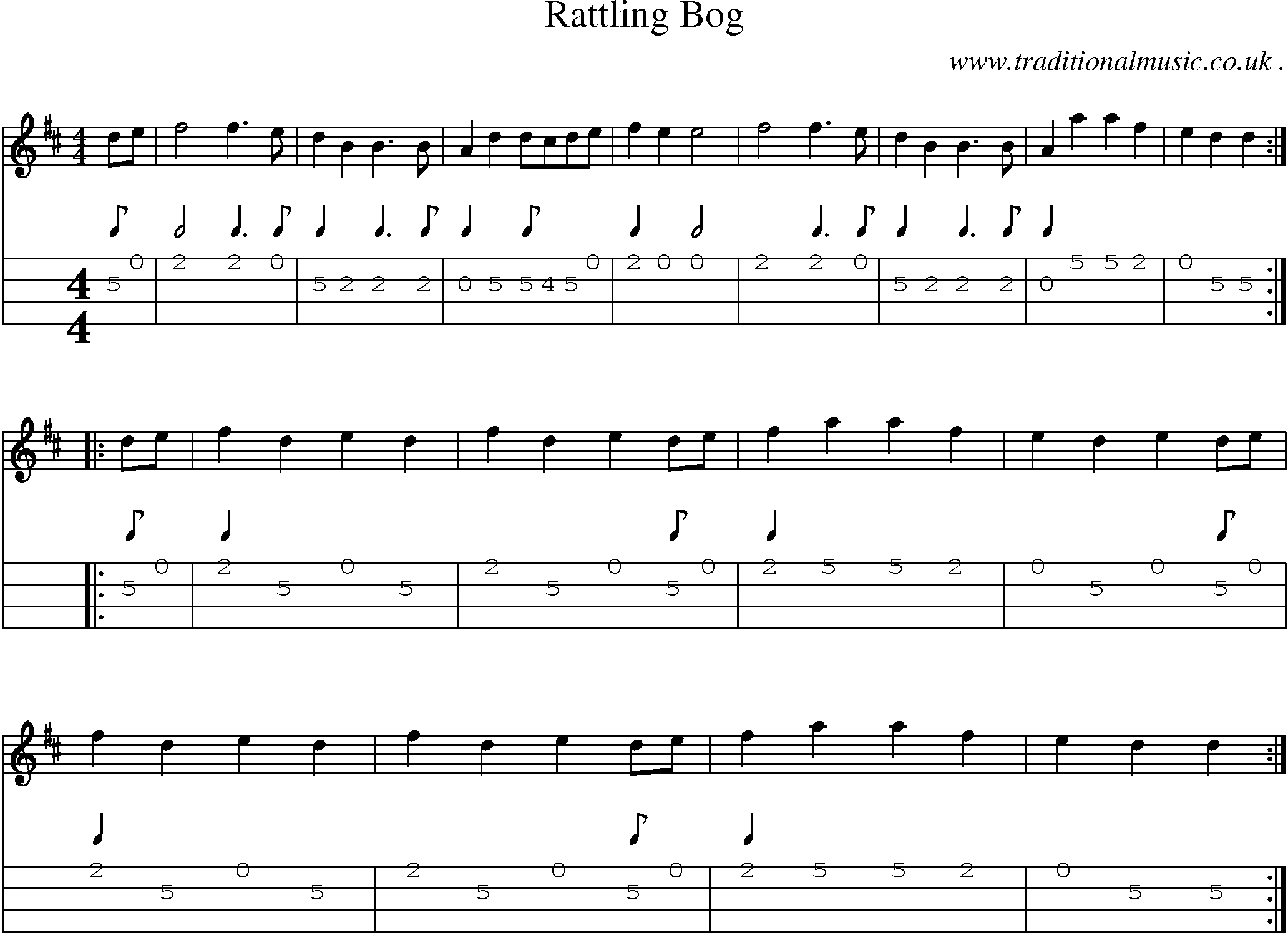Sheet-Music and Mandolin Tabs for Rattling Bog