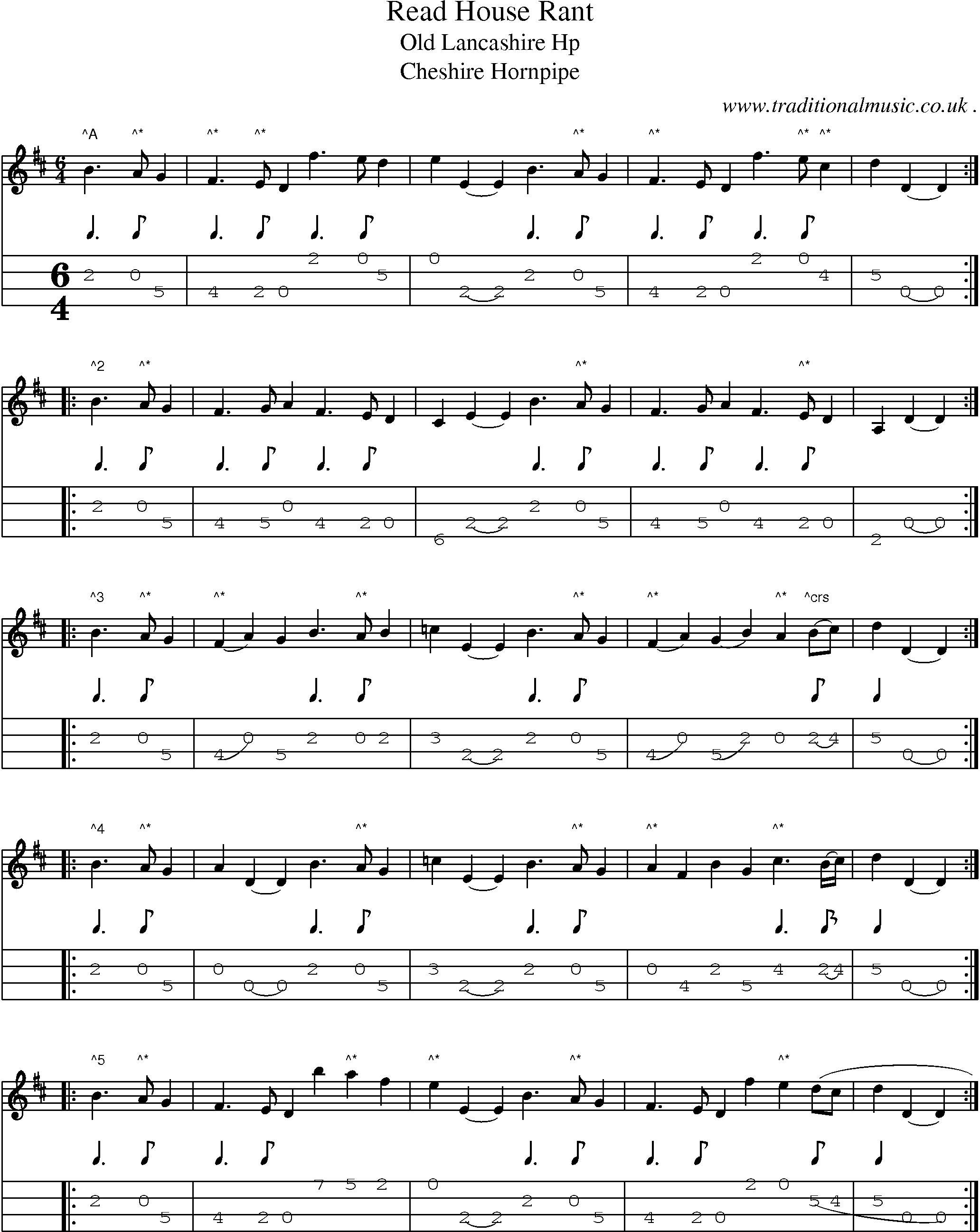 Sheet-Music and Mandolin Tabs for Read House Rant