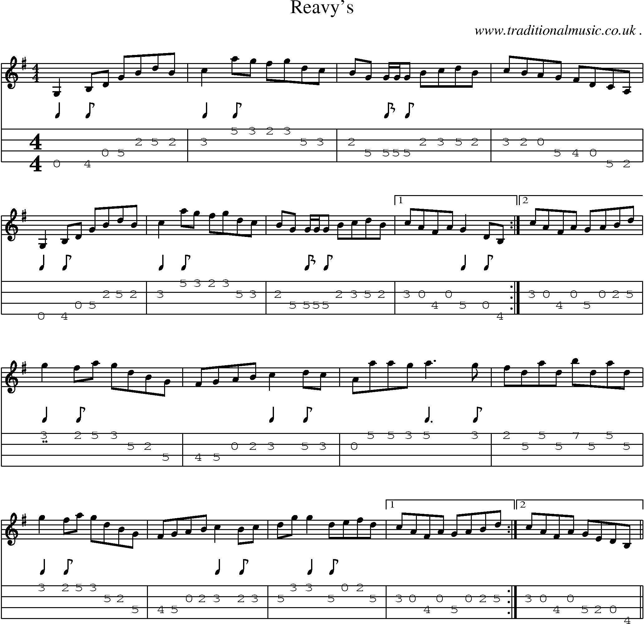 Sheet-Music and Mandolin Tabs for Reavys