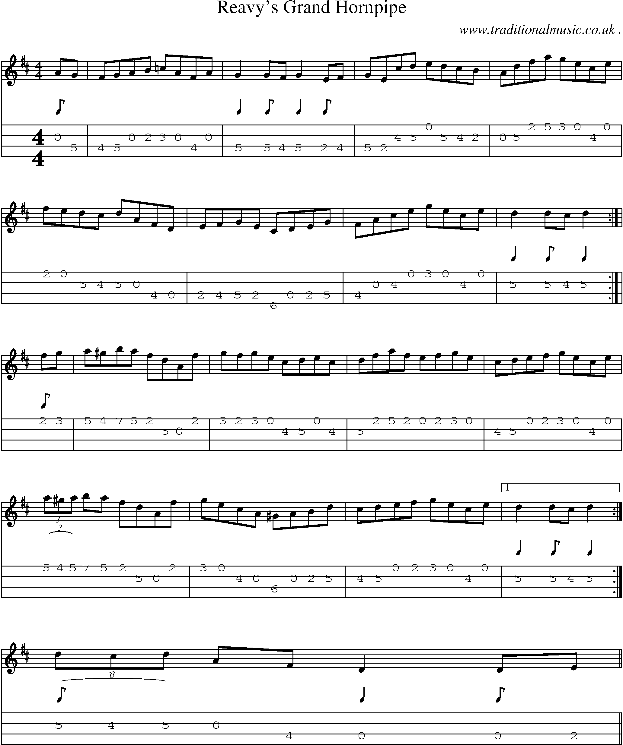 Sheet-Music and Mandolin Tabs for Reavys Grand Hornpipe