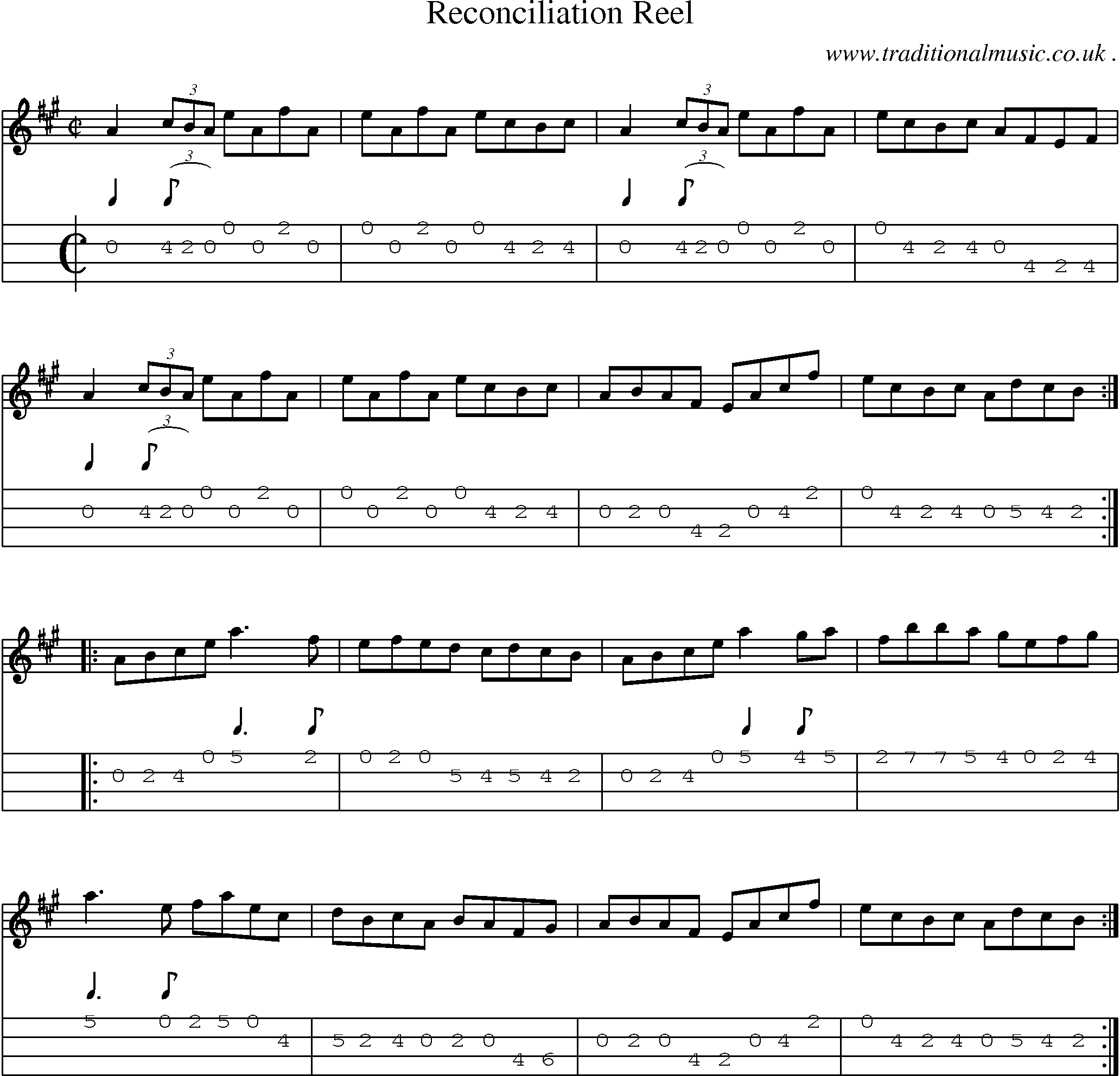 Sheet-Music and Mandolin Tabs for Reconciliation Reel