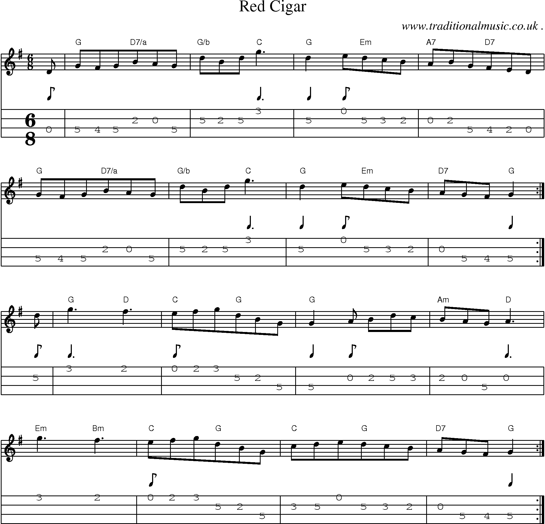 Sheet-Music and Mandolin Tabs for Red Cigar