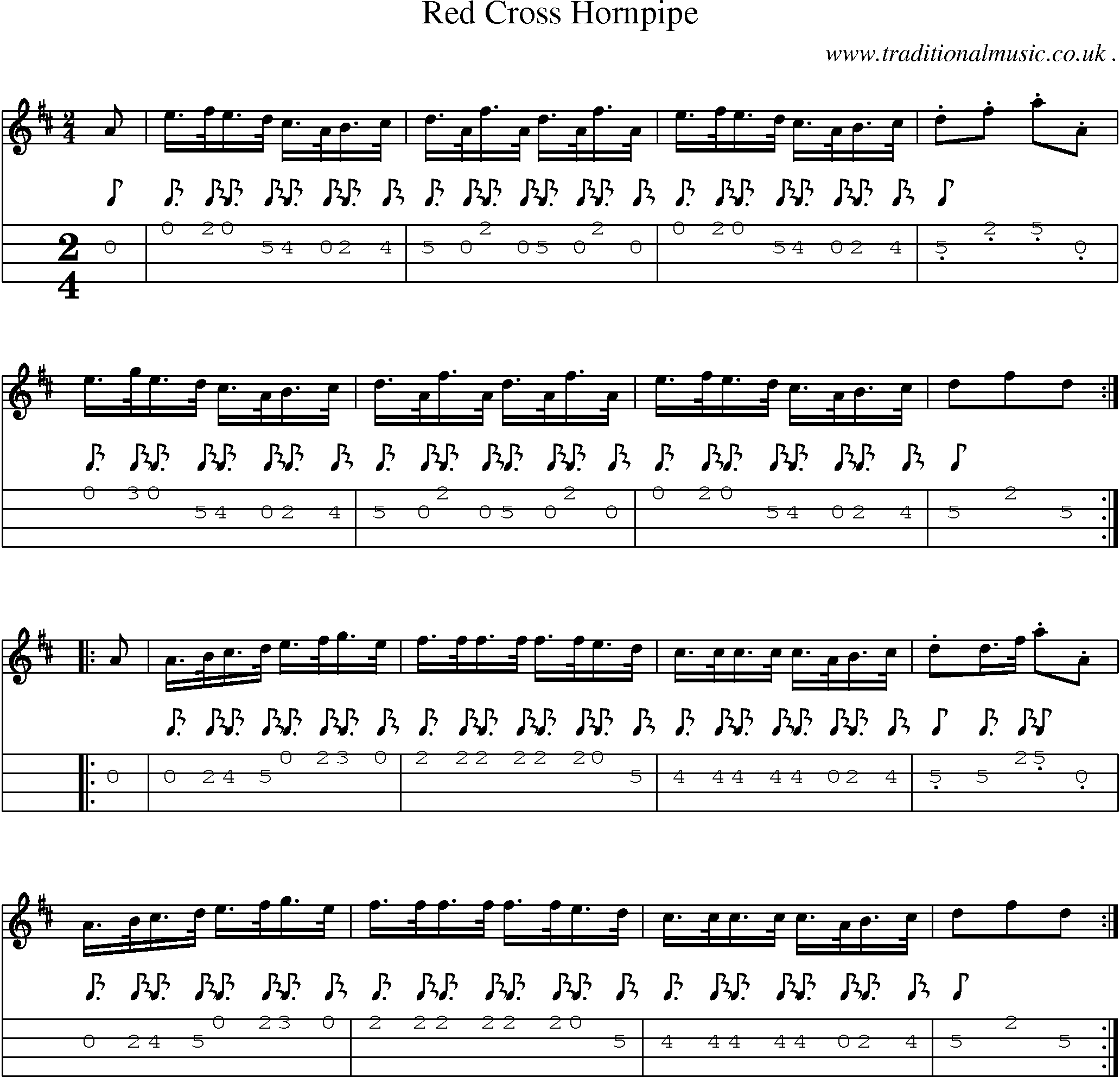 Sheet-Music and Mandolin Tabs for Red Cross Hornpipe