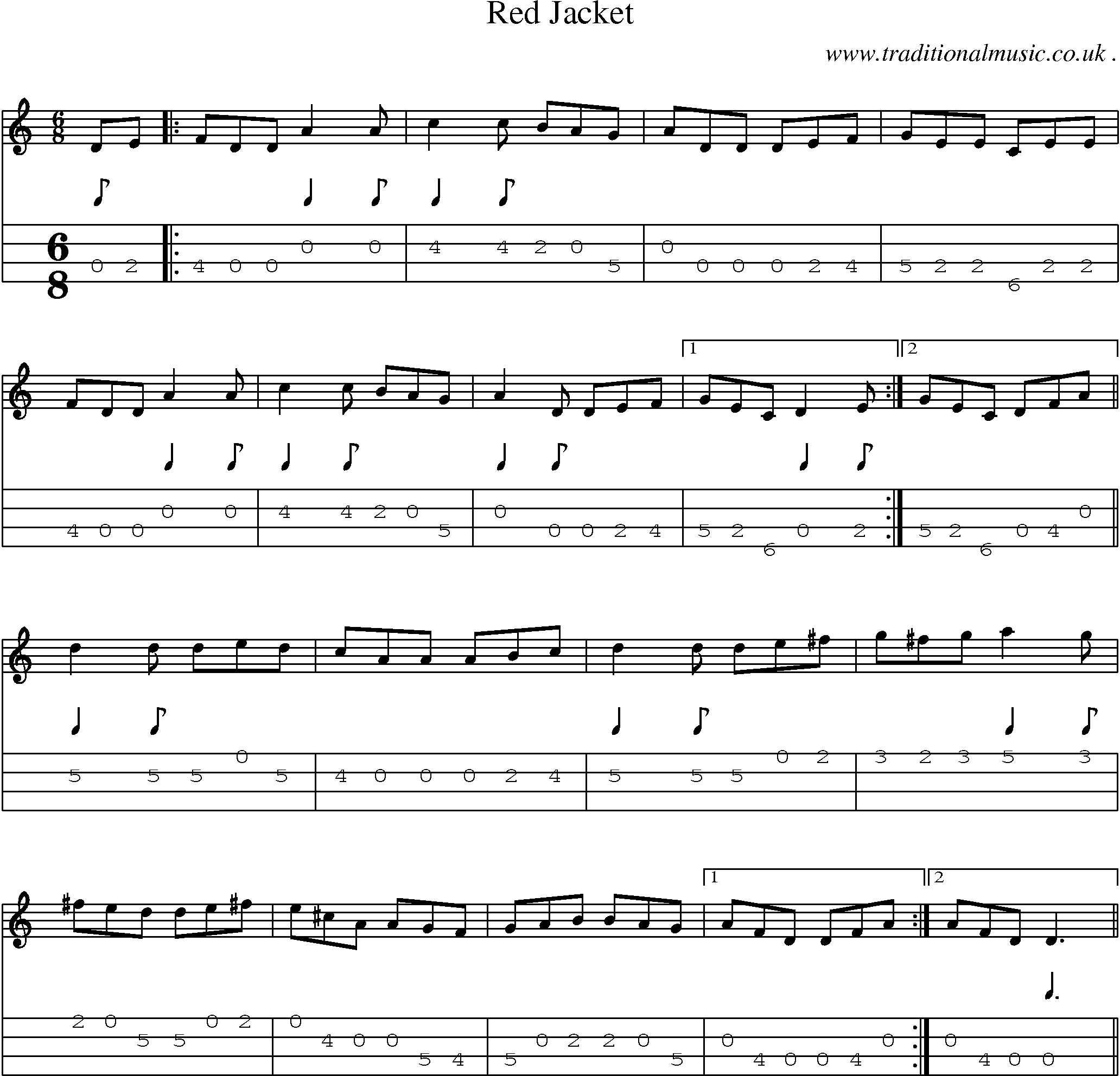 Sheet-Music and Mandolin Tabs for Red Jacket
