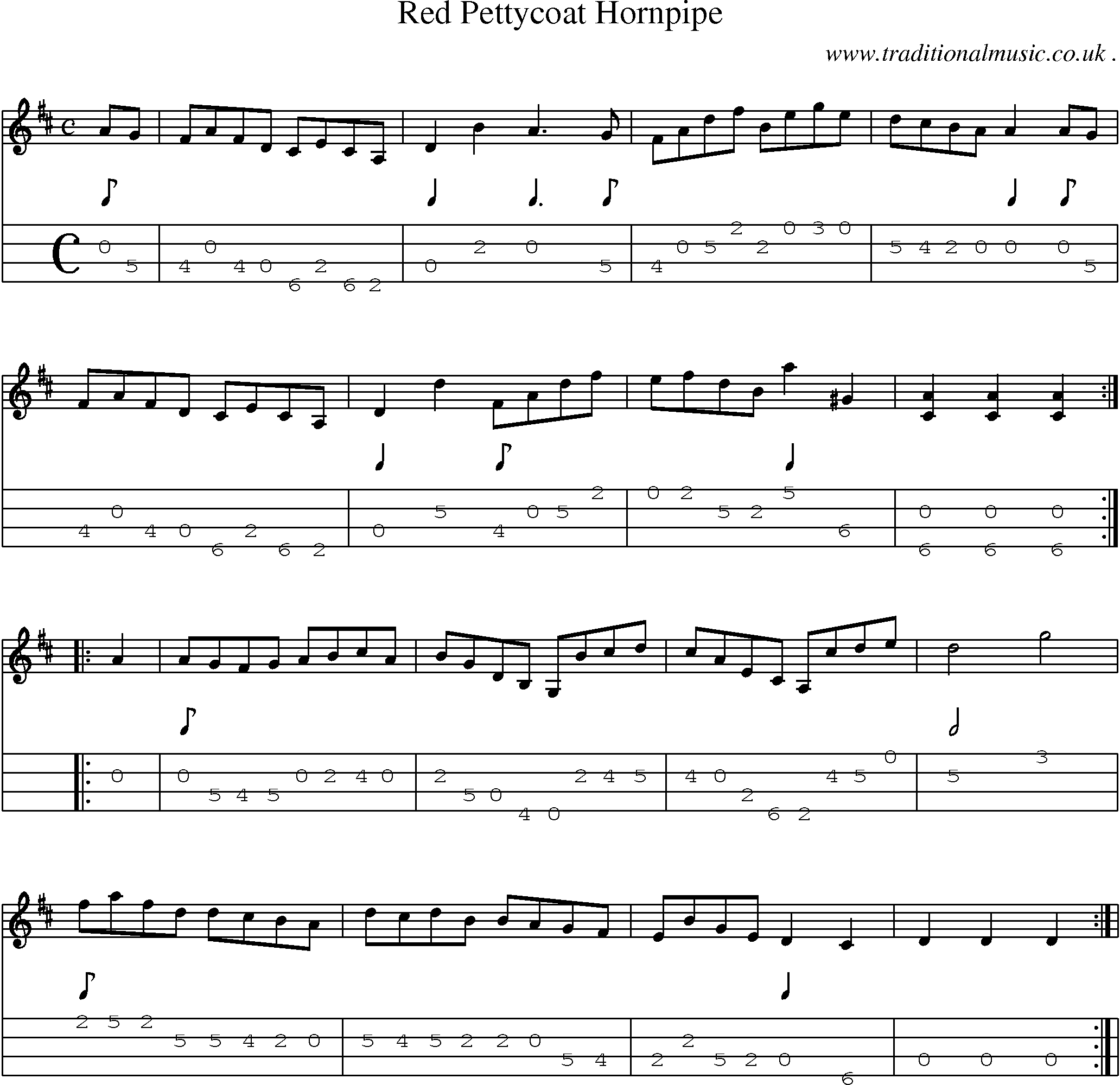 Sheet-Music and Mandolin Tabs for Red Pettycoat Hornpipe