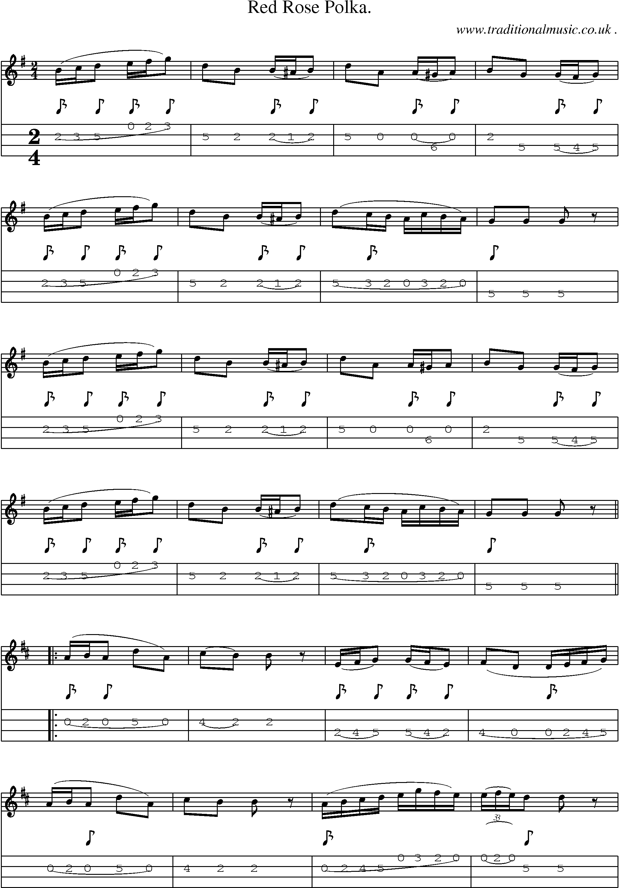 Sheet-Music and Mandolin Tabs for Red Rose Polka