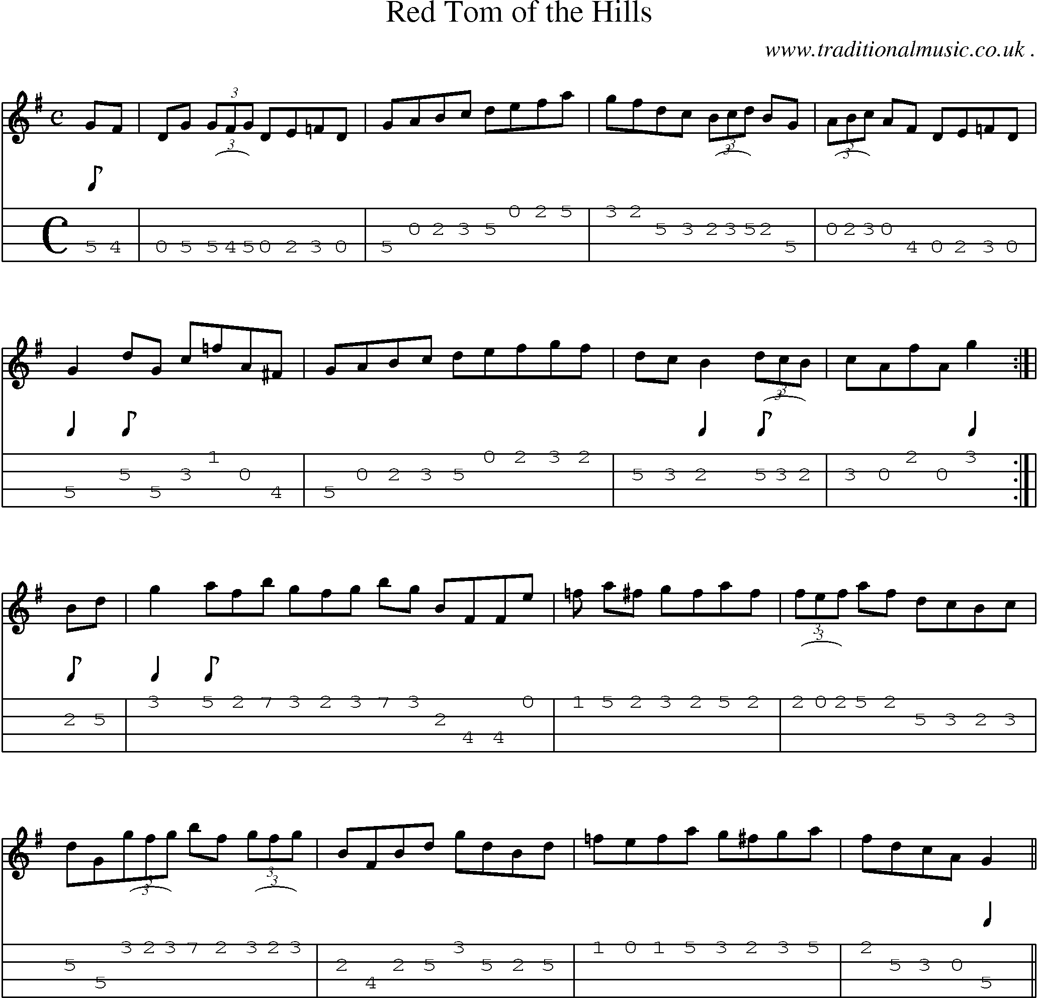 Sheet-Music and Mandolin Tabs for Red Tom Of The Hills