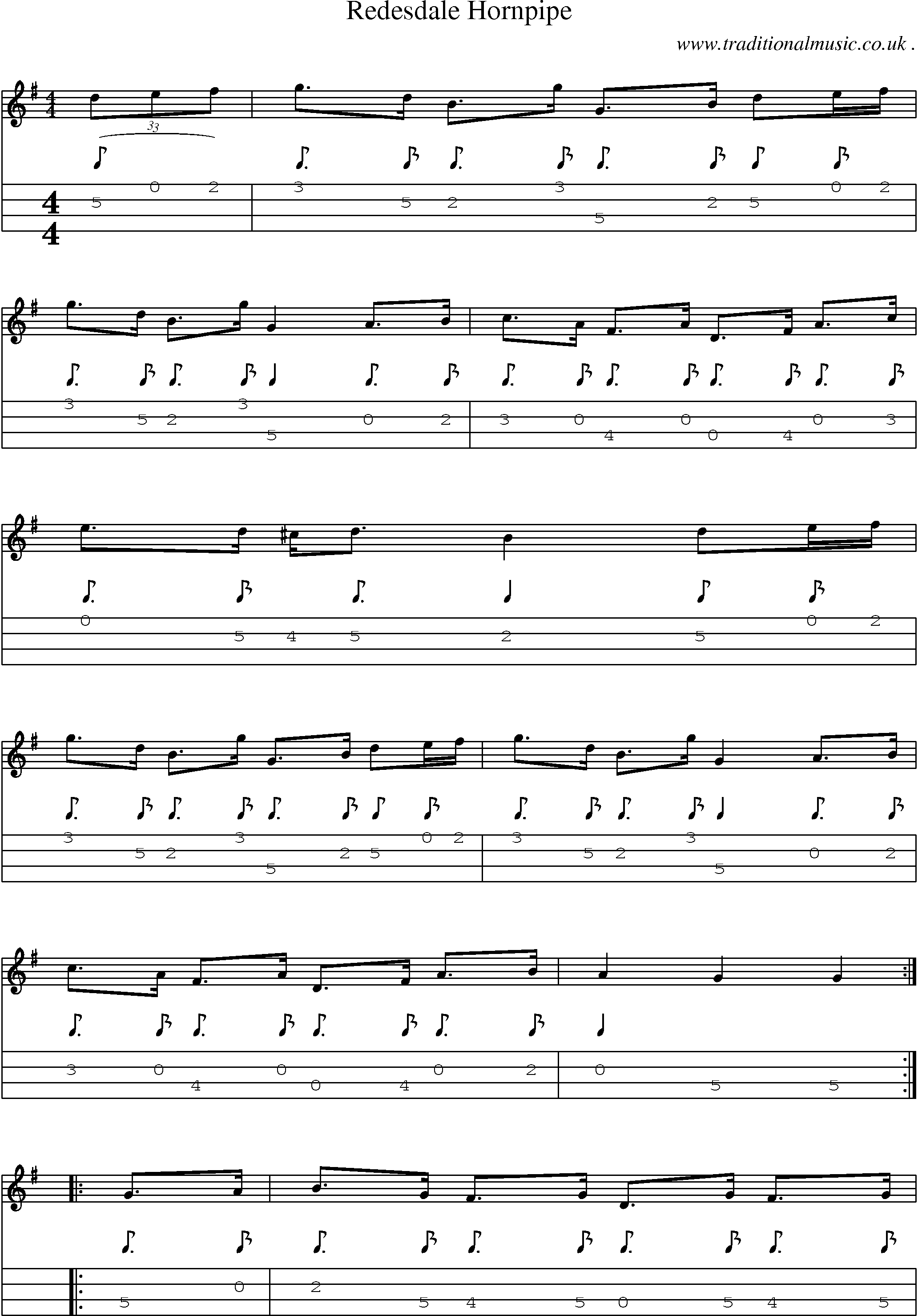 Sheet-Music and Mandolin Tabs for Redesdale Hornpipe