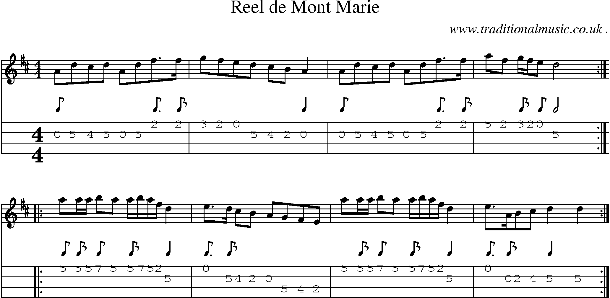Sheet-Music and Mandolin Tabs for Reel De Mont Marie