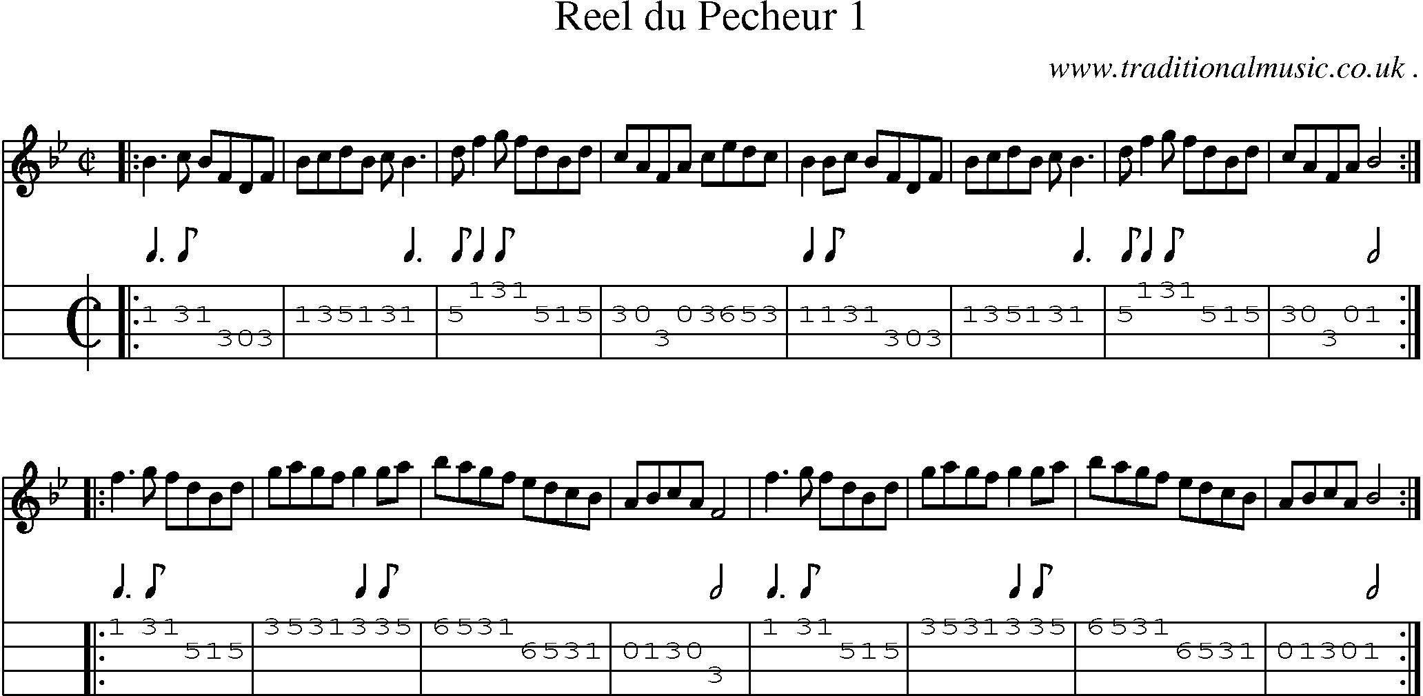 Sheet-Music and Mandolin Tabs for Reel Du Pecheur 1