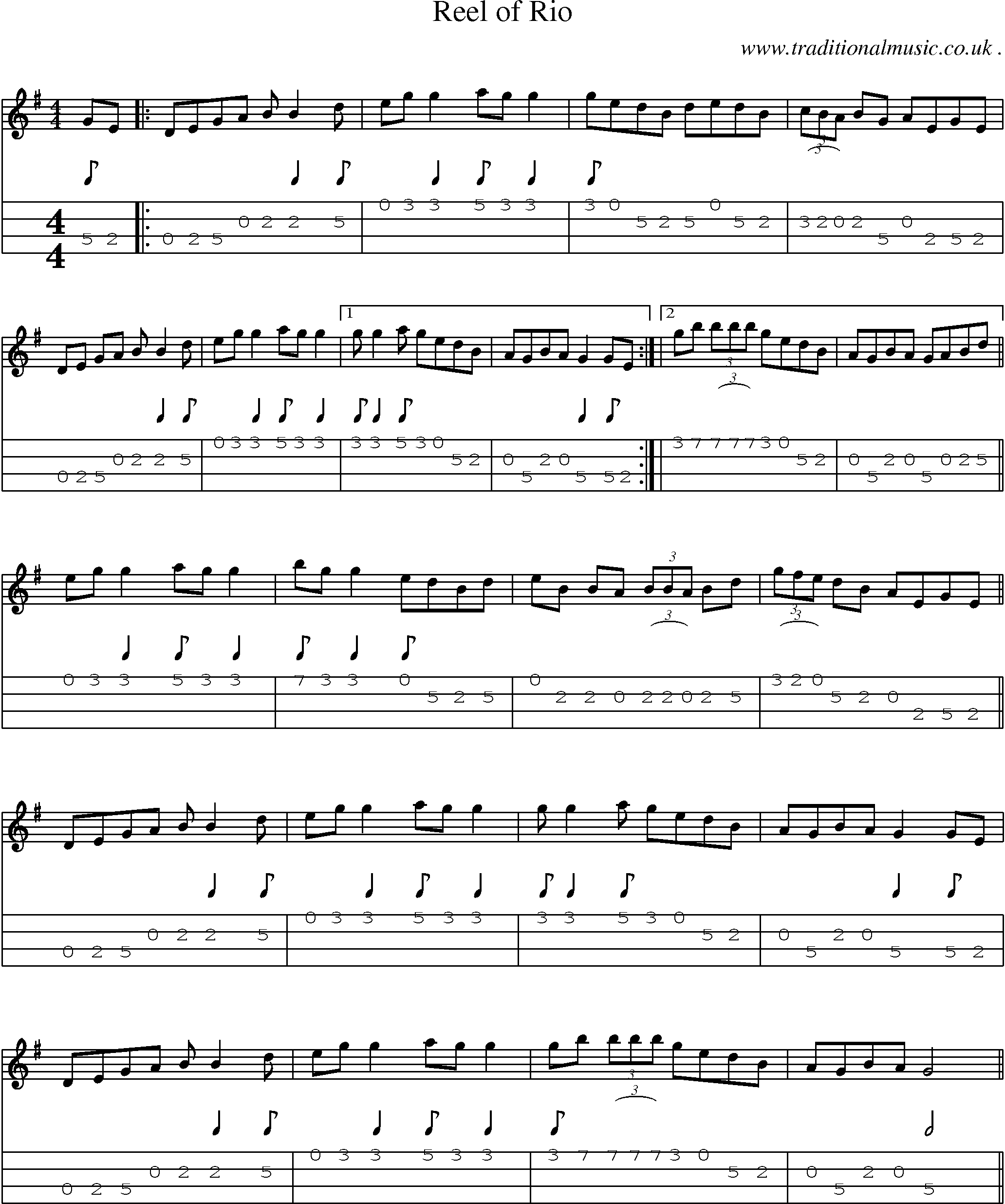 Sheet-Music and Mandolin Tabs for Reel Of Rio