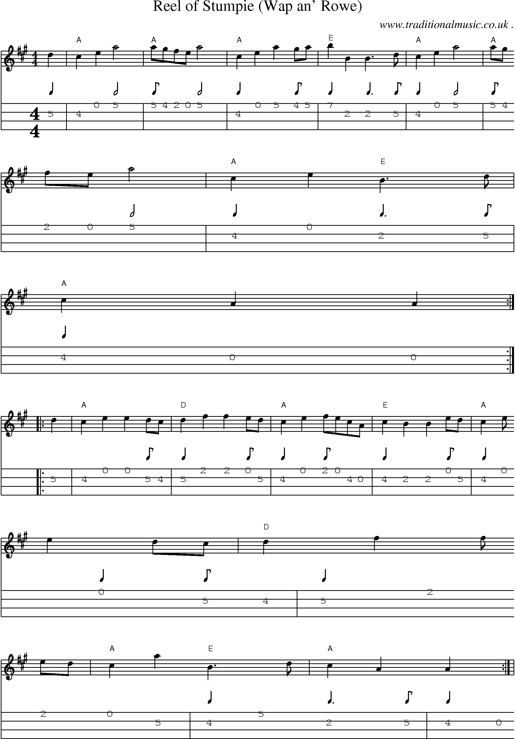 Sheet-Music and Mandolin Tabs for Reel Of Stumpie (wap An Rowe)