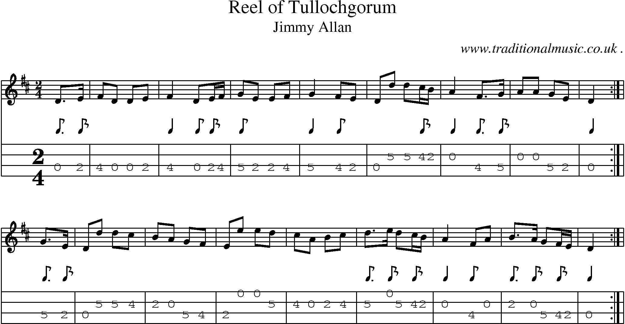 Sheet-Music and Mandolin Tabs for Reel Of Tullochgorum