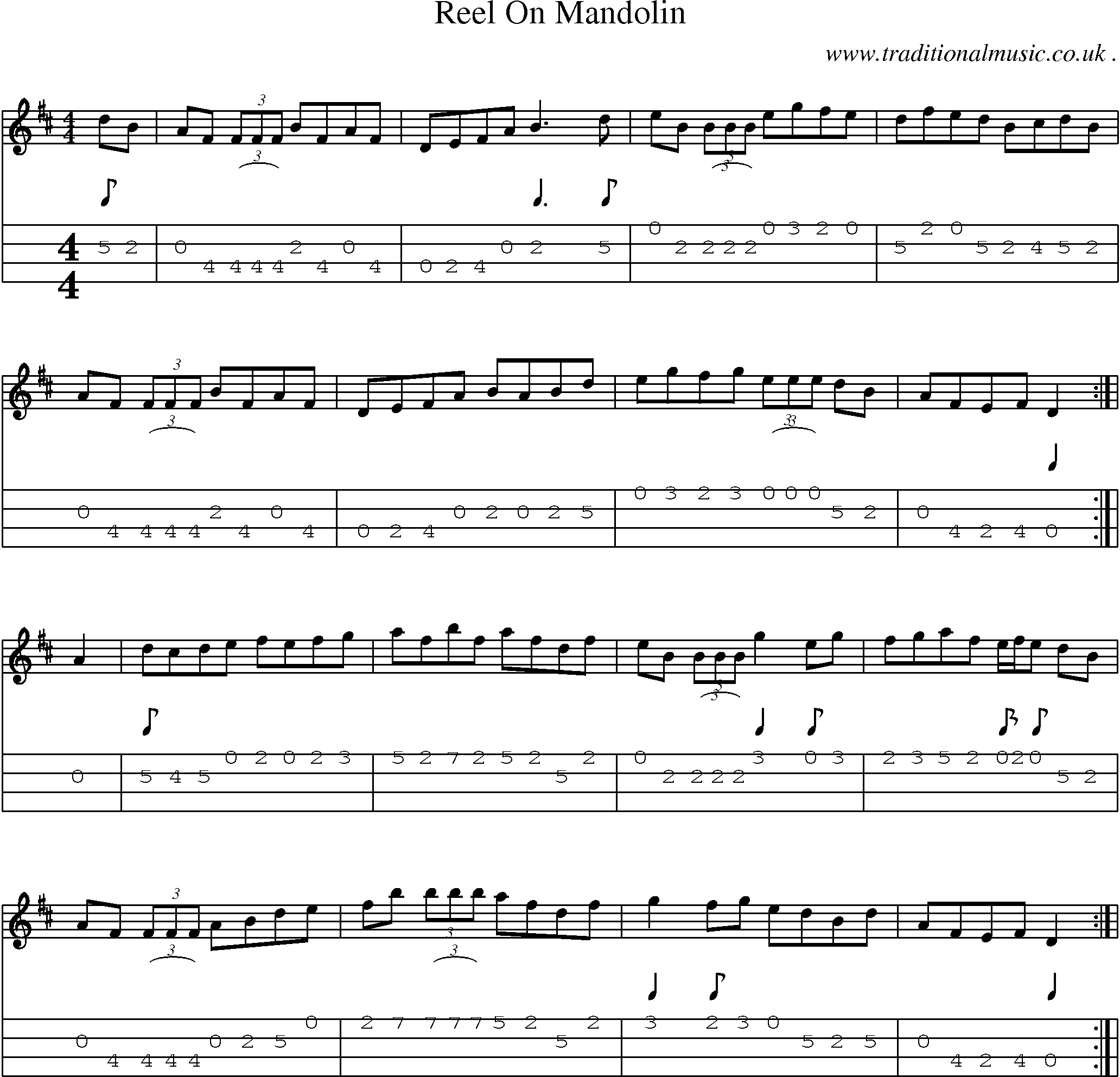 Sheet-Music and Mandolin Tabs for Reel On Mandolin