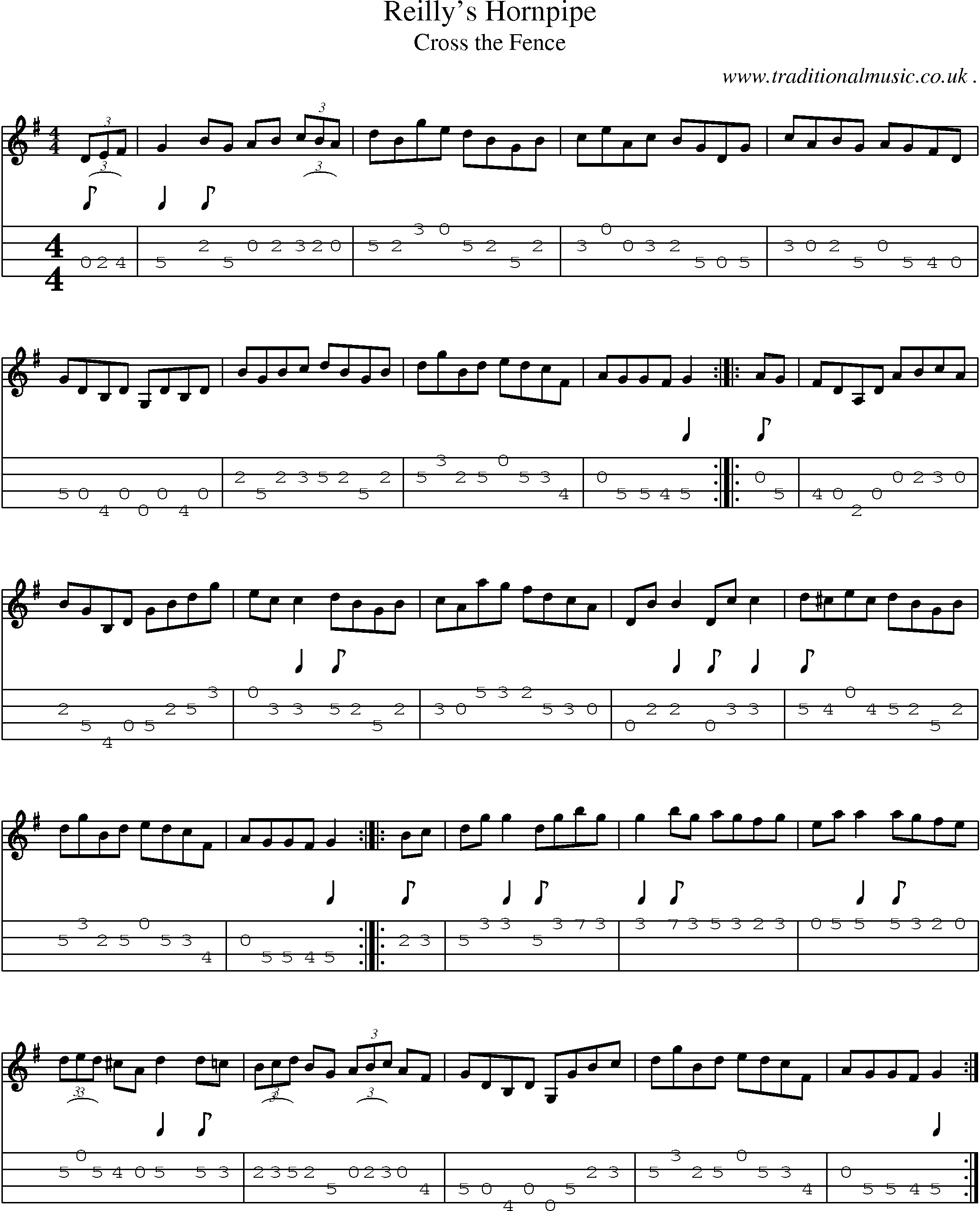 Sheet-Music and Mandolin Tabs for Reillys Hornpipe