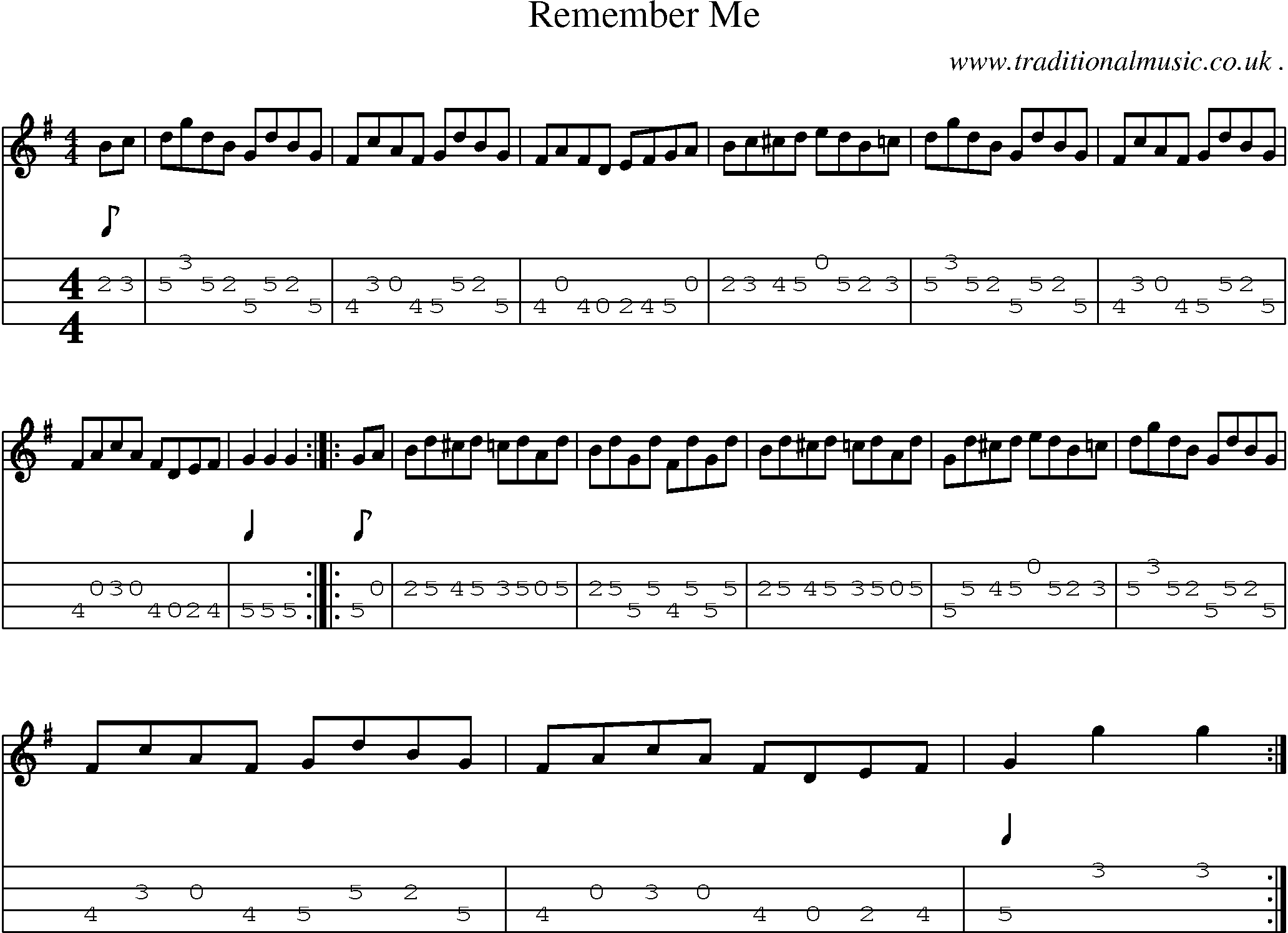 Sheet-Music and Mandolin Tabs for Remember Me