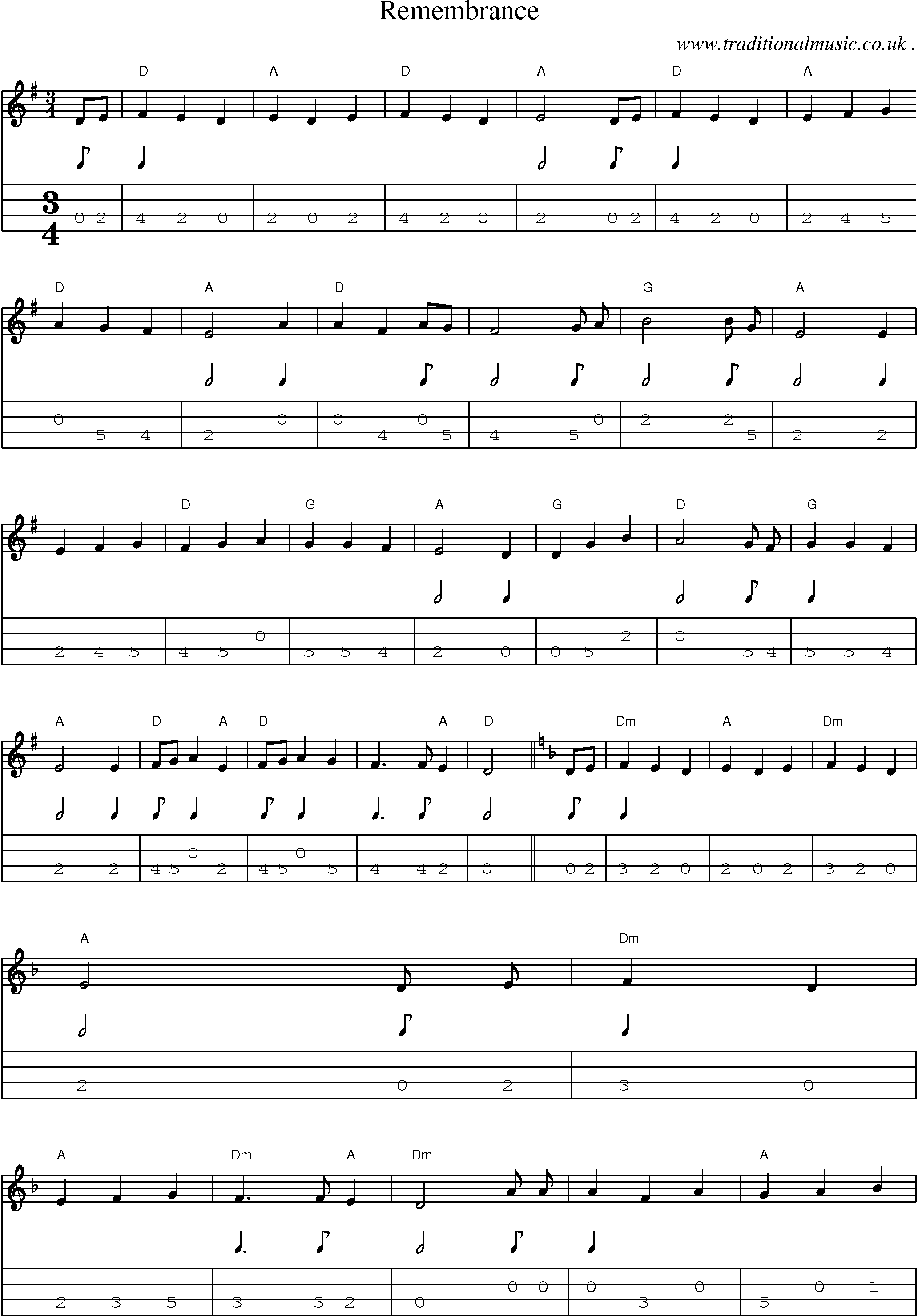 Sheet-Music and Mandolin Tabs for Remembrance
