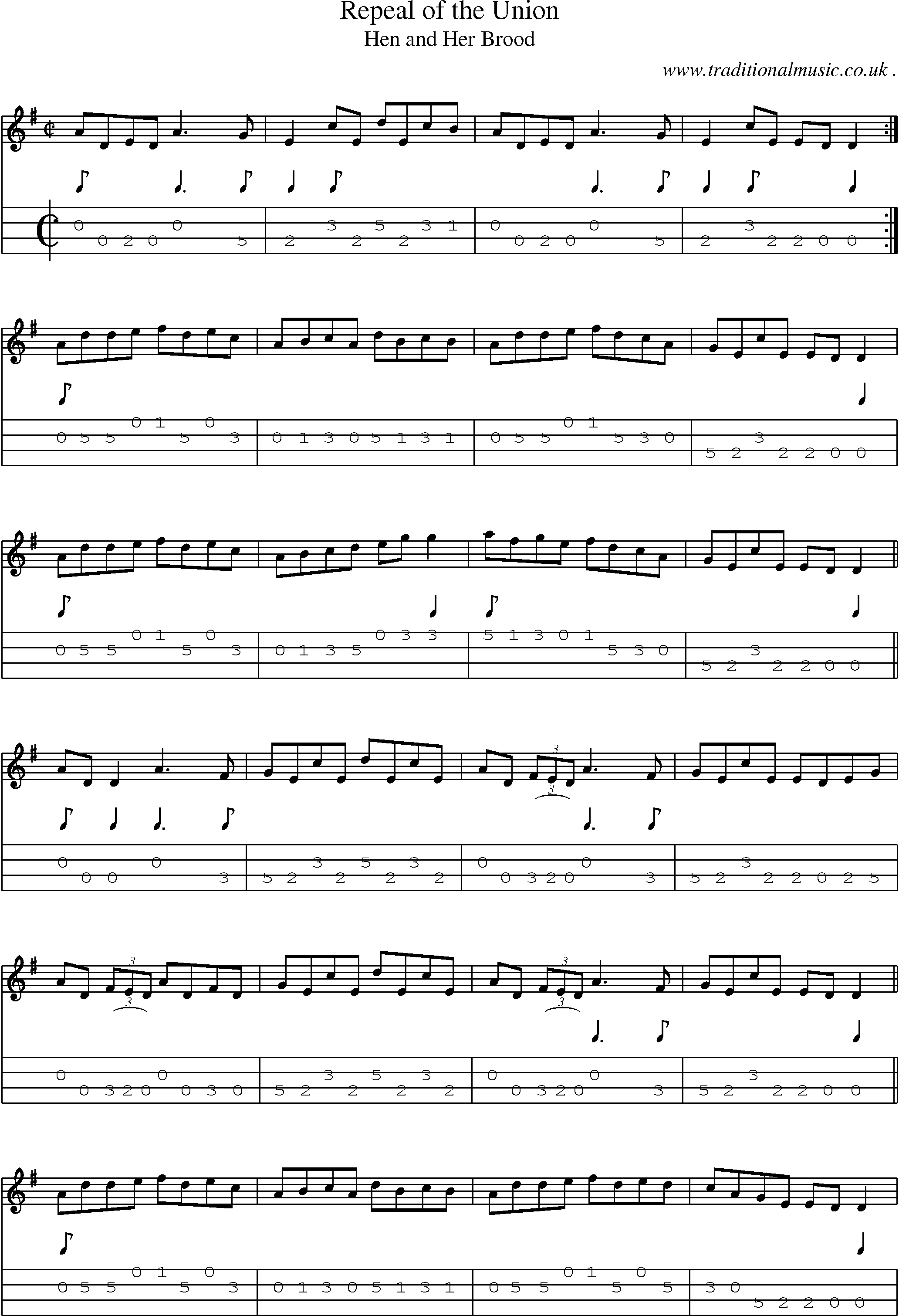 Sheet-Music and Mandolin Tabs for Repeal Of The Union