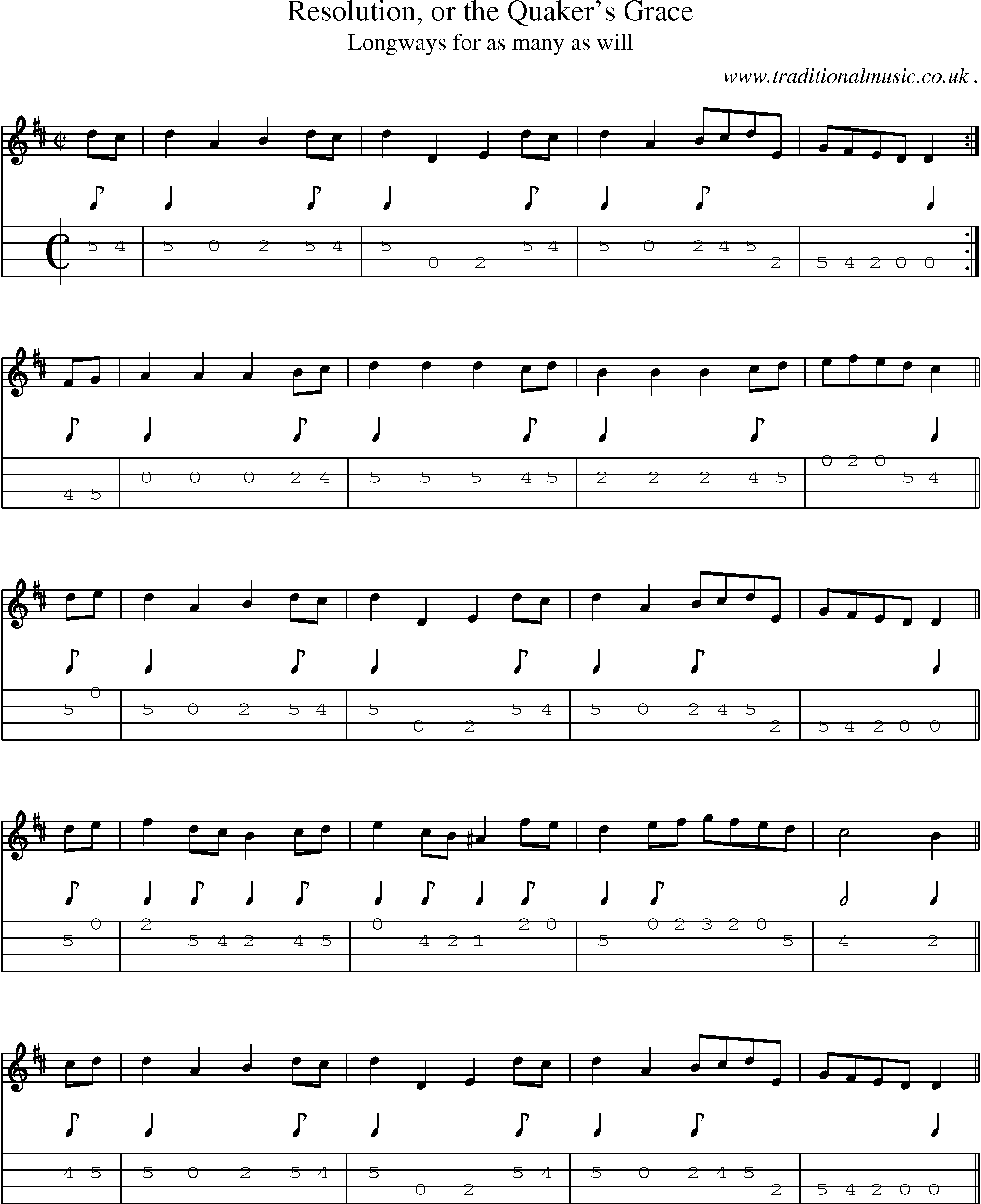 Sheet-Music and Mandolin Tabs for Resolution Or The Quakers Grace