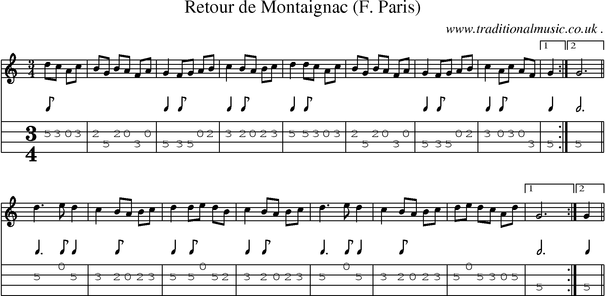 Sheet-Music and Mandolin Tabs for Retour De Montaignac (f Paris)