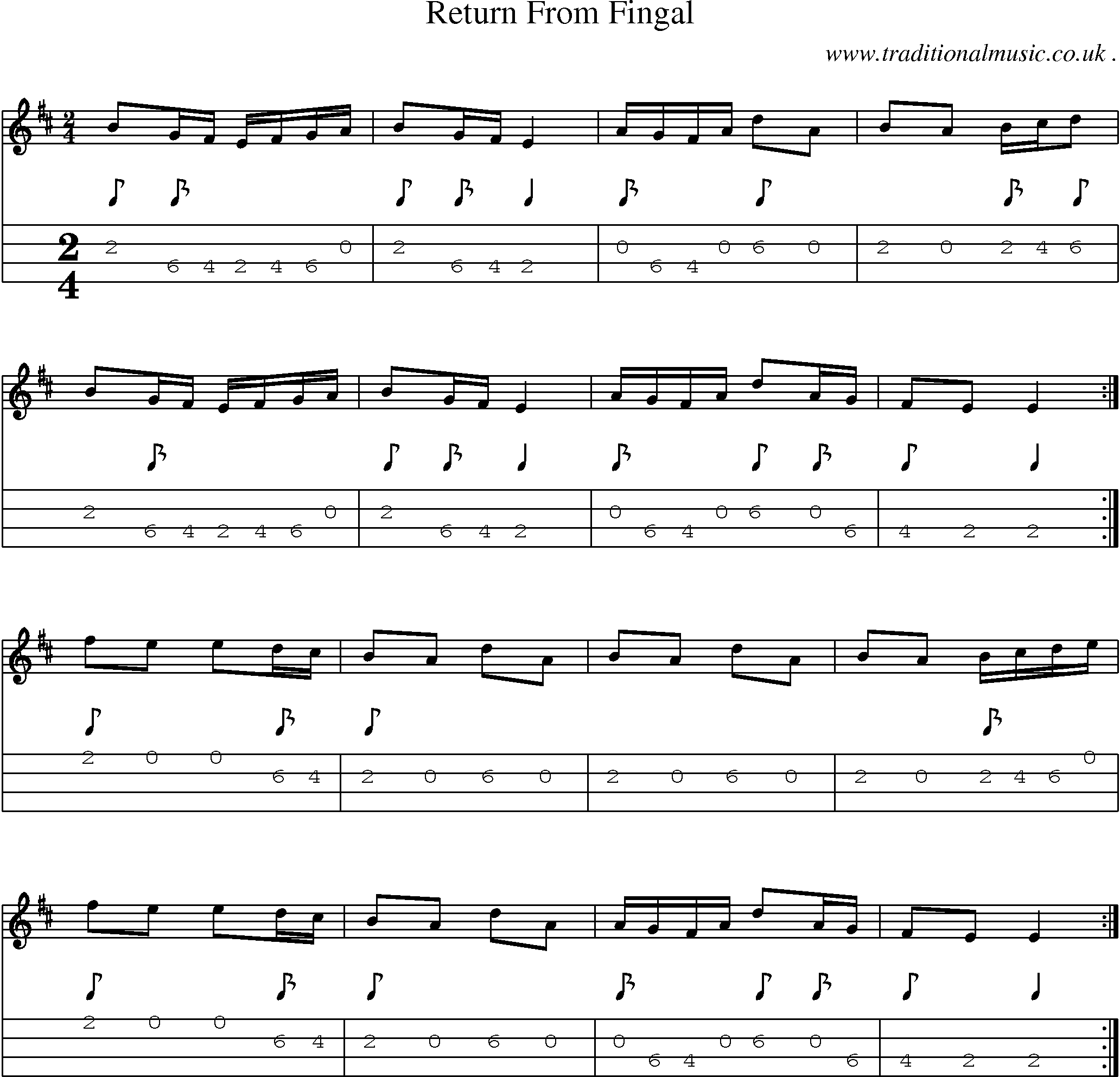 Sheet-Music and Mandolin Tabs for Return From Fingal