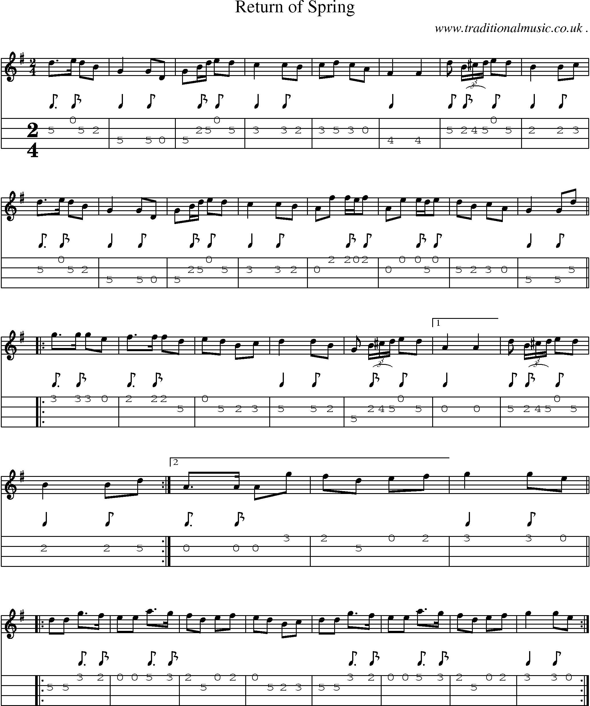 Sheet-Music and Mandolin Tabs for Return Of Spring