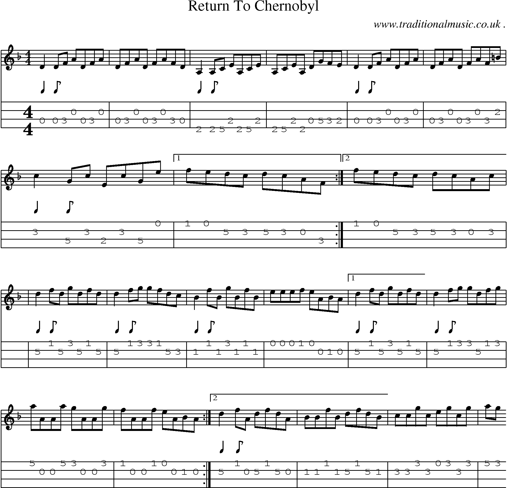 Sheet-Music and Mandolin Tabs for Return To Chernobyl