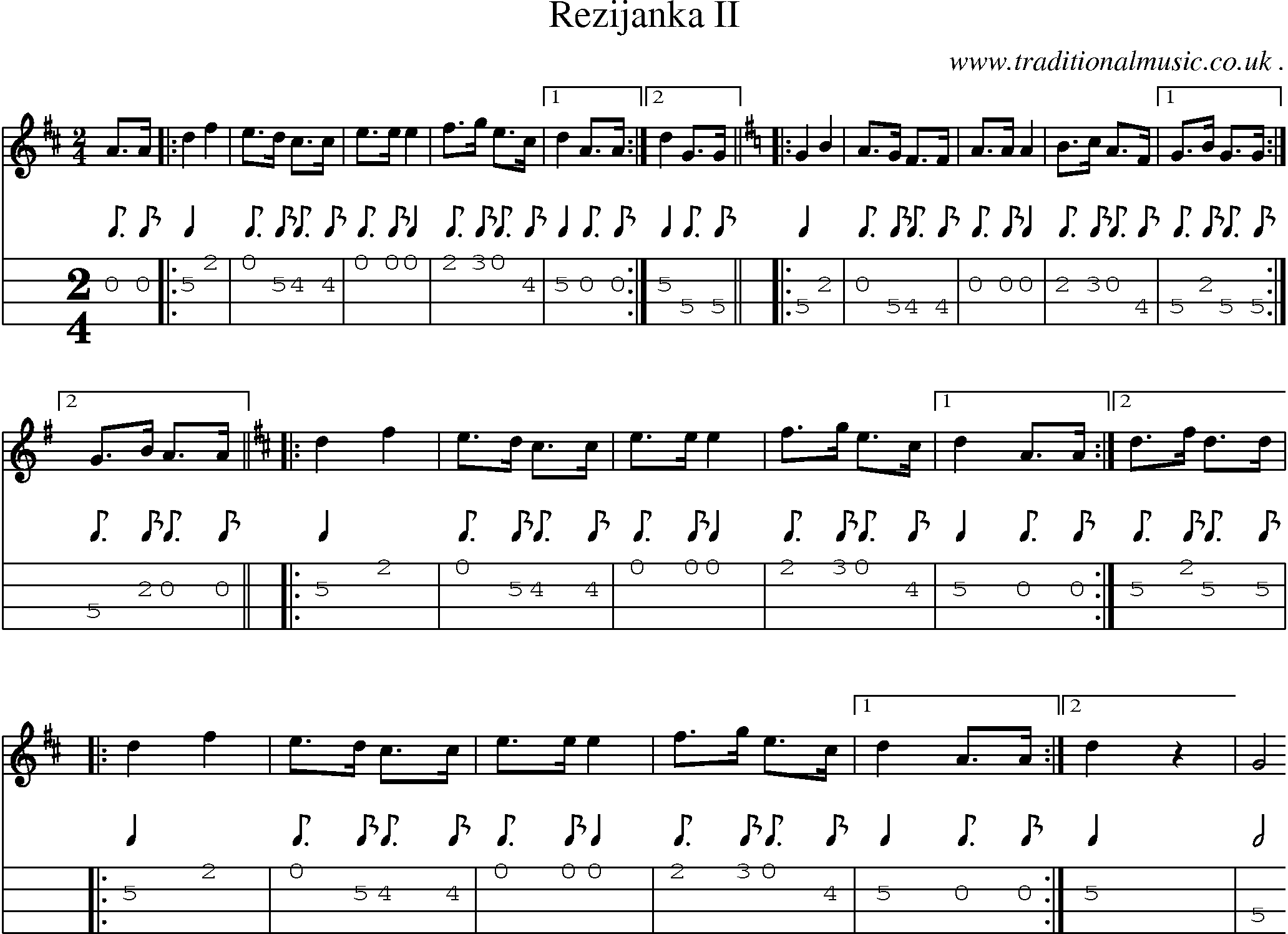 Sheet-Music and Mandolin Tabs for Rezijanka Ii