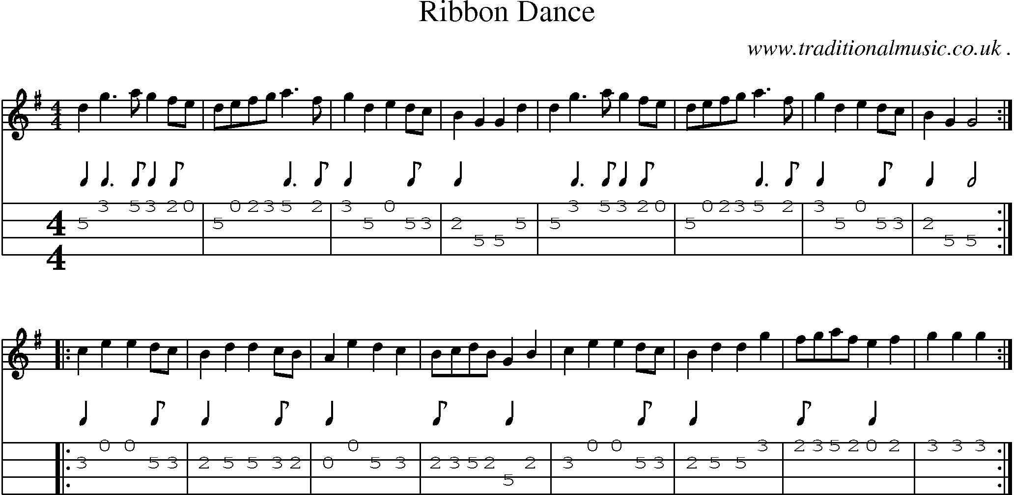 Sheet-Music and Mandolin Tabs for Ribbon Dance