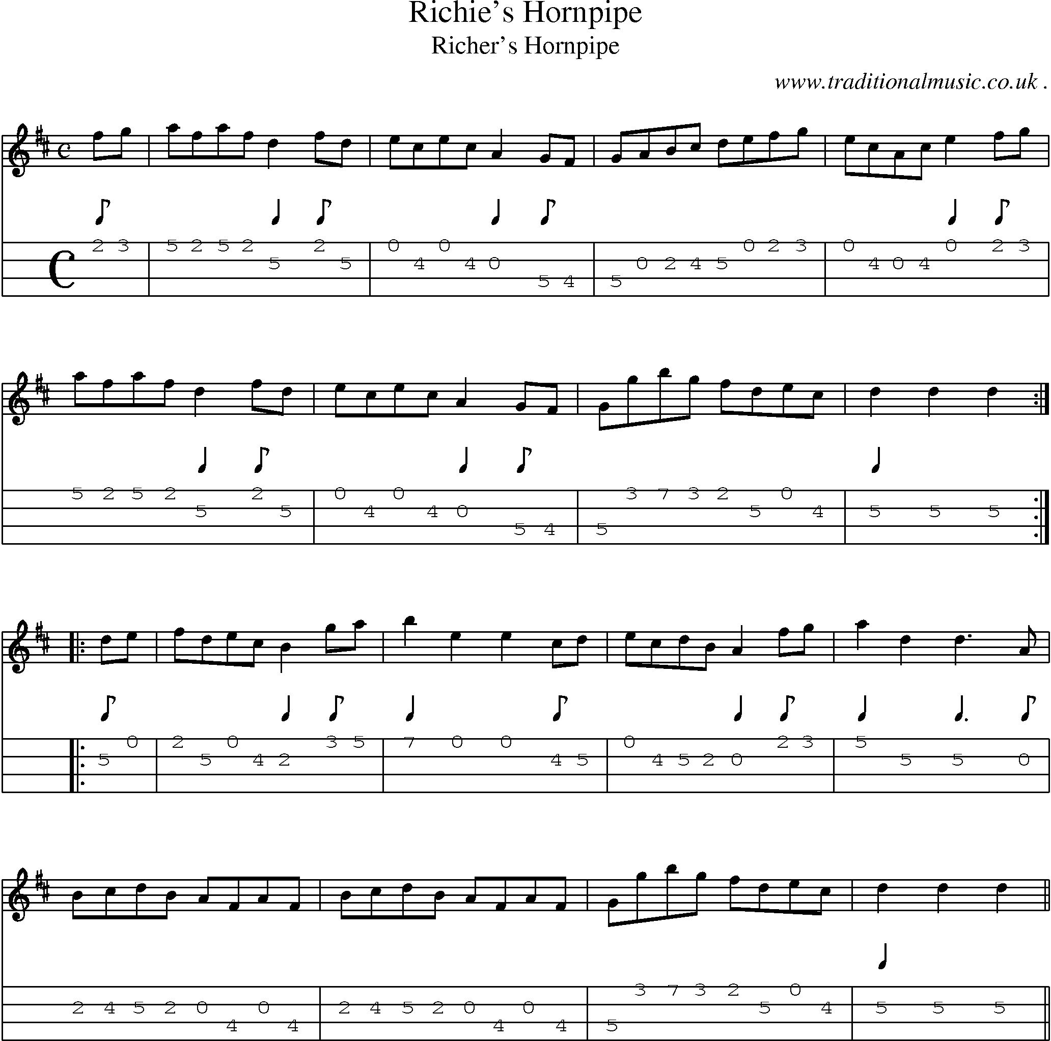 Sheet-Music and Mandolin Tabs for Richies Hornpipe