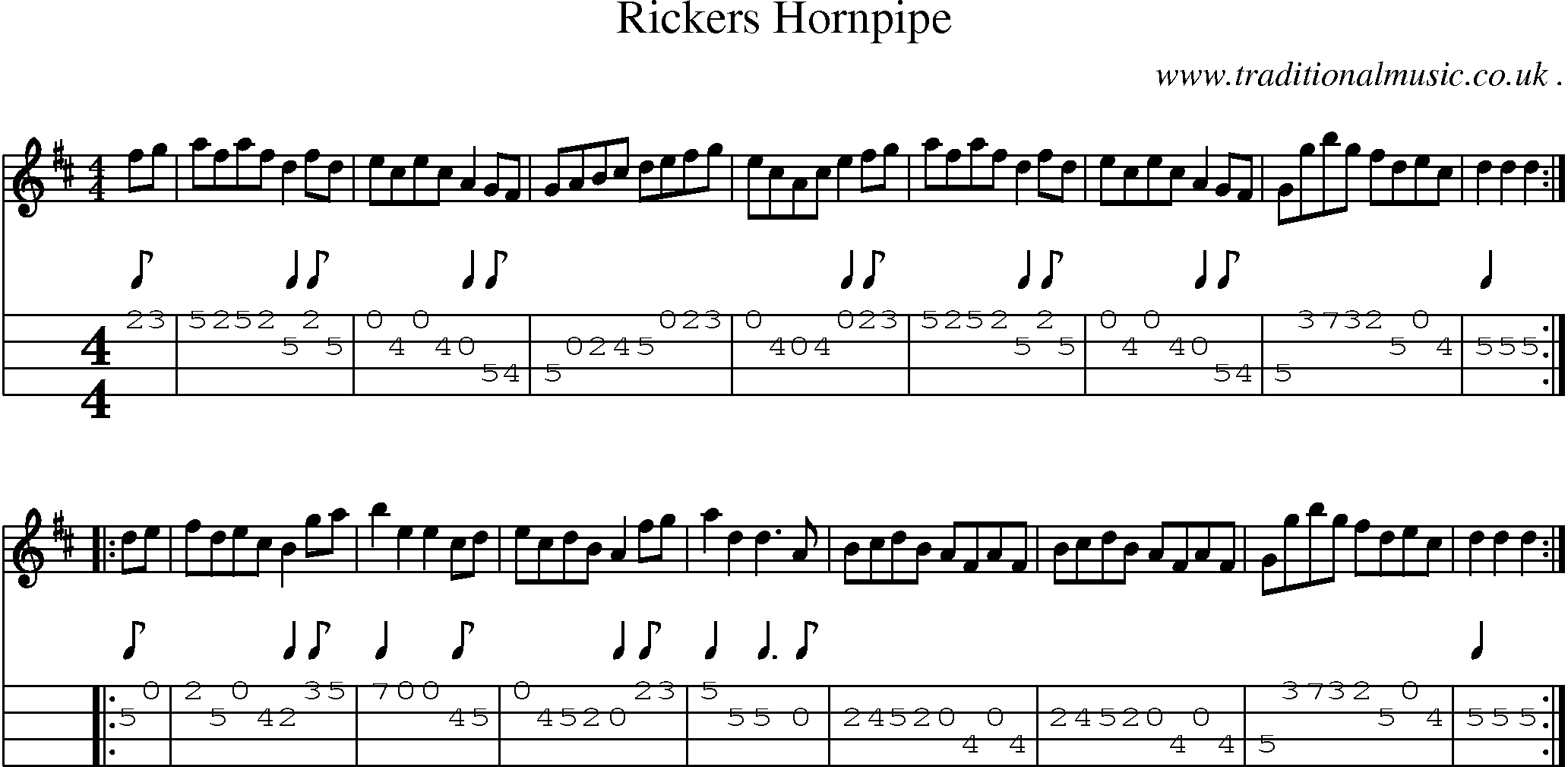 Sheet-Music and Mandolin Tabs for Rickers Hornpipe