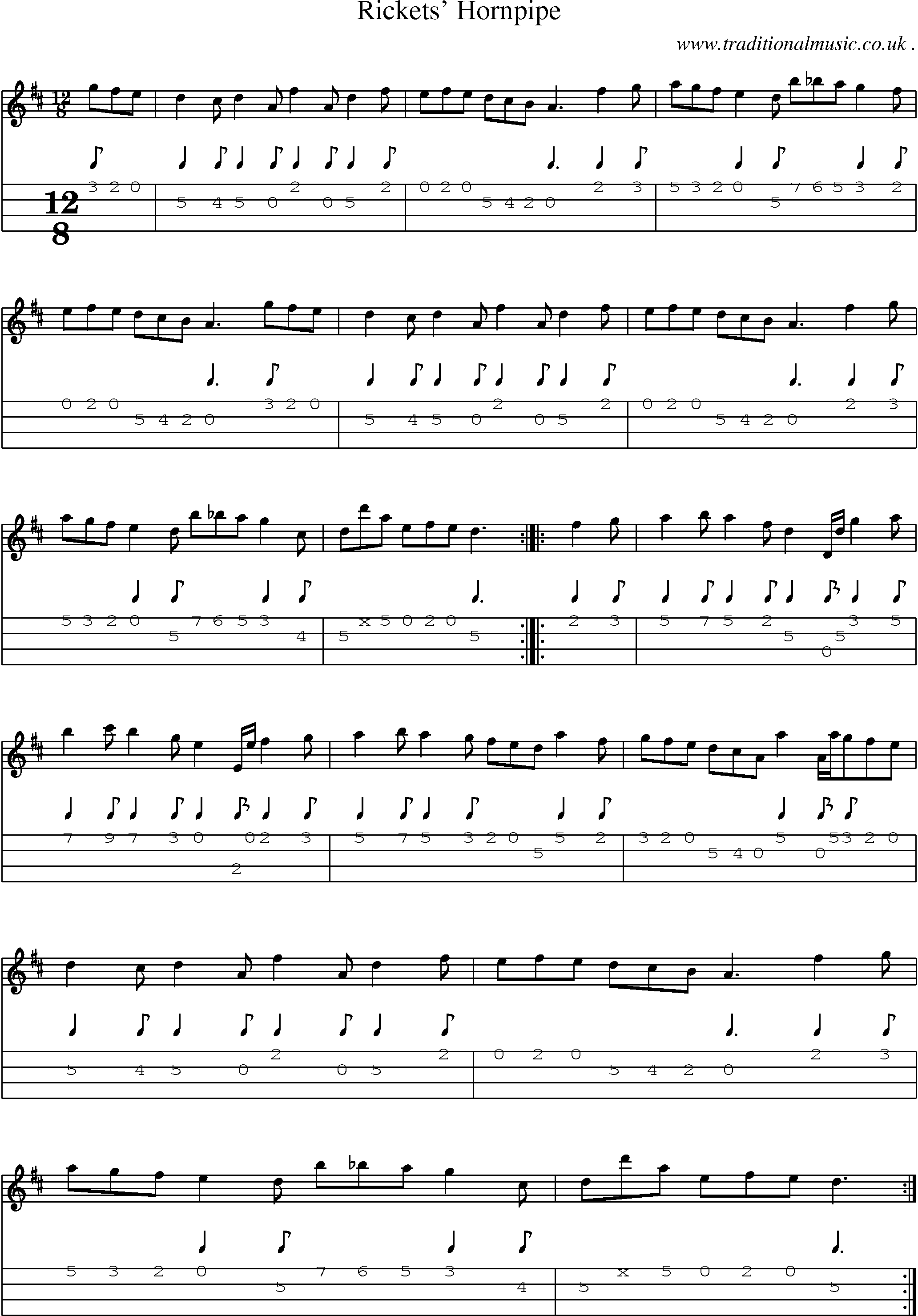 Sheet-Music and Mandolin Tabs for Rickets Hornpipe