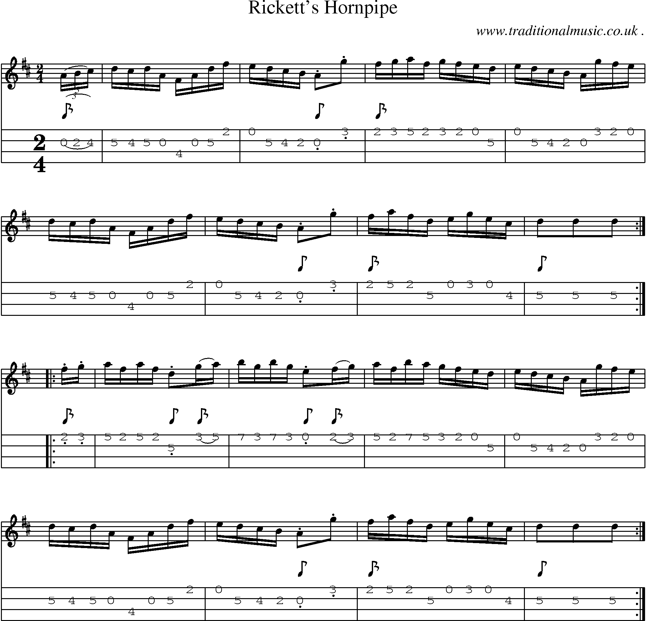 Sheet-Music and Mandolin Tabs for Ricketts Hornpipe
