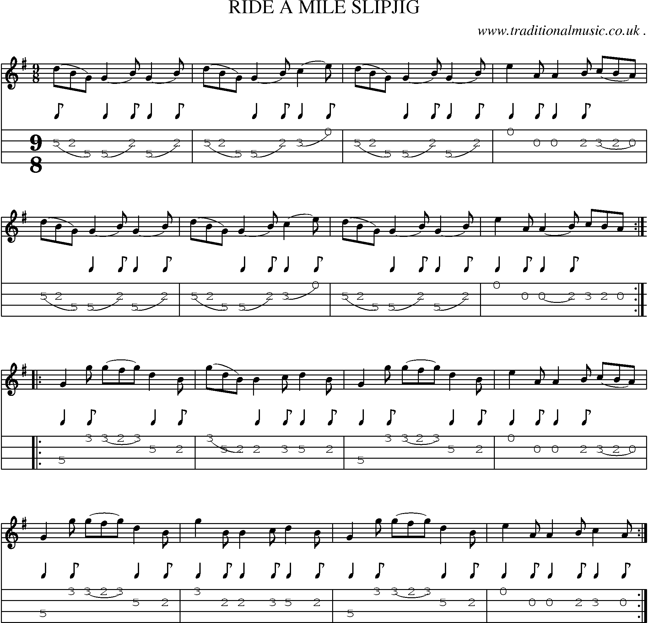 Sheet-Music and Mandolin Tabs for Ride A Mile Slipjig