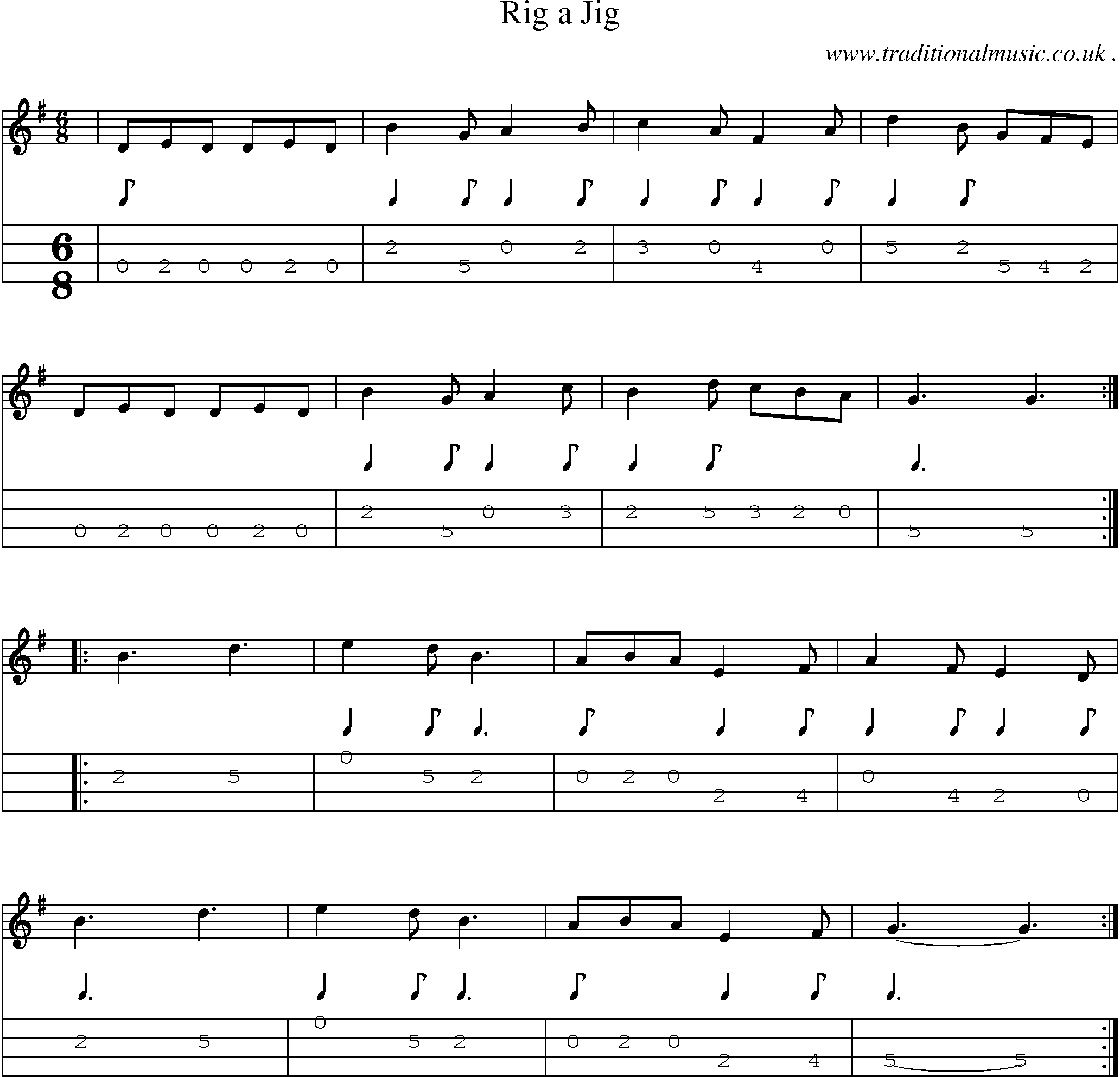 Sheet-Music and Mandolin Tabs for Rig A Jig