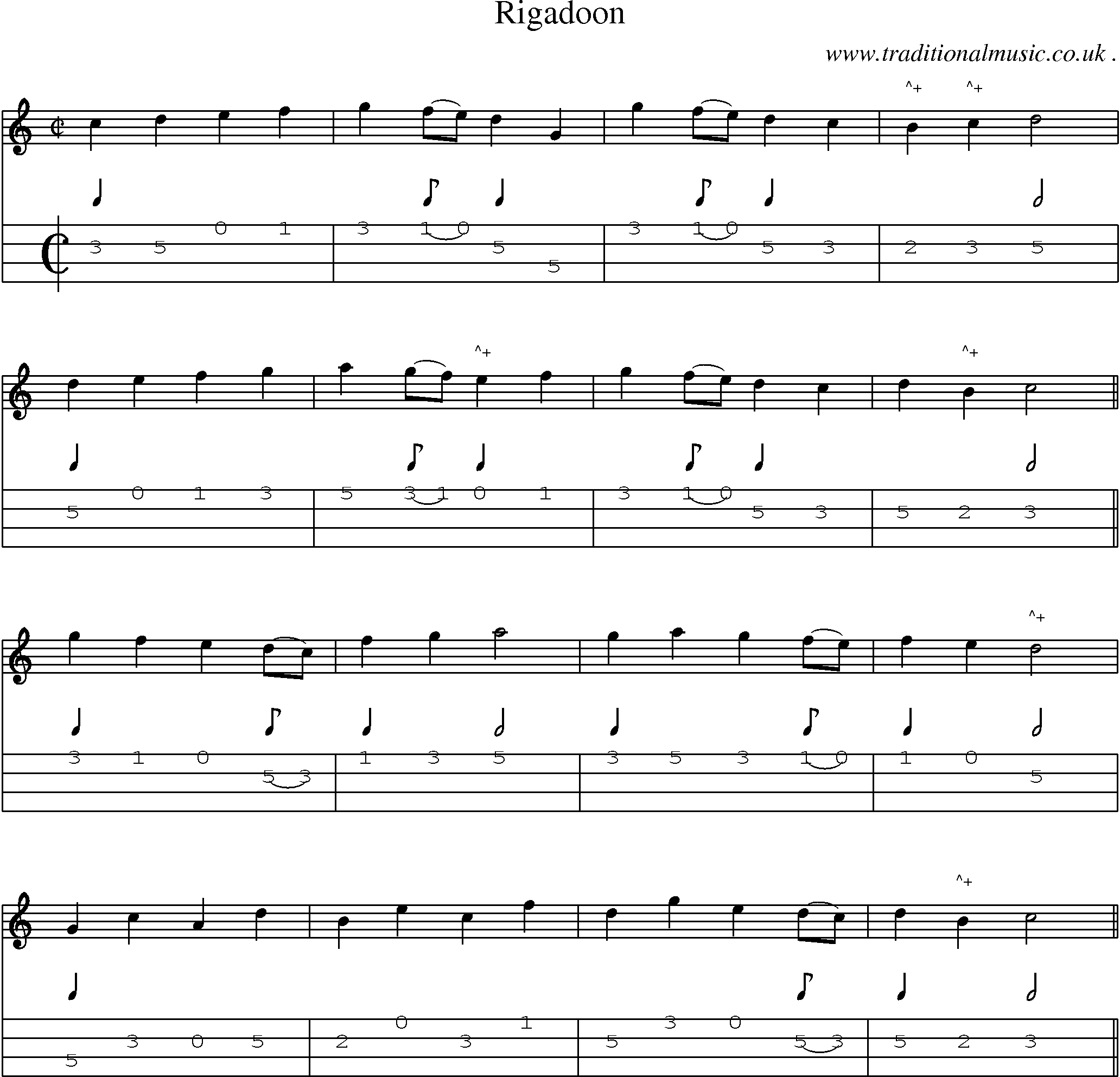 Sheet-Music and Mandolin Tabs for Rigadoon