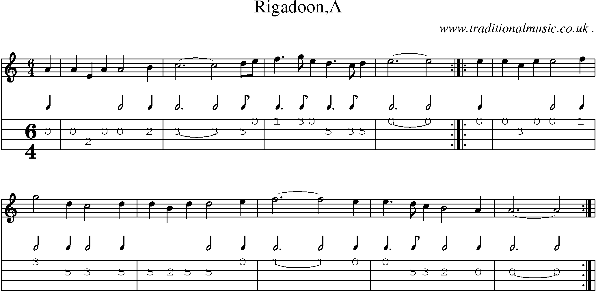 Sheet-Music and Mandolin Tabs for Rigadoona