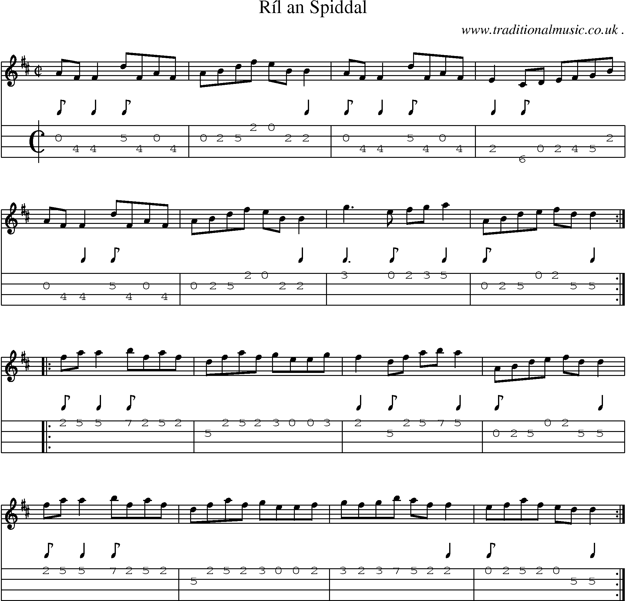 Sheet-Music and Mandolin Tabs for Ril An Spiddal