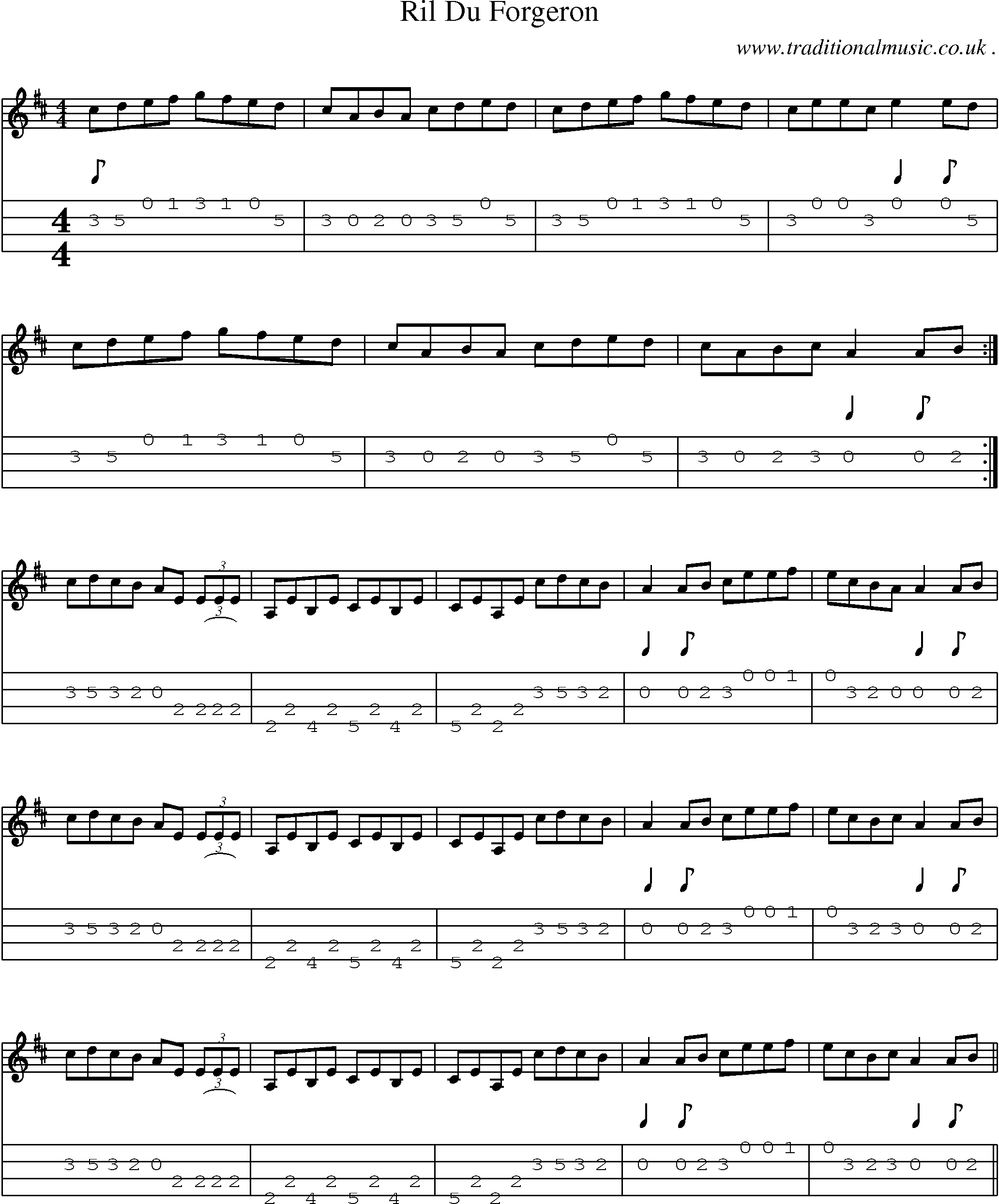 Sheet-Music and Mandolin Tabs for Ril Du Forgeron