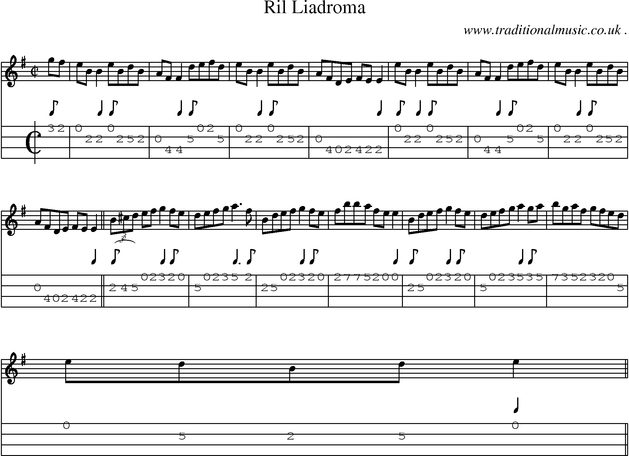 Sheet-Music and Mandolin Tabs for Ril Liadroma
