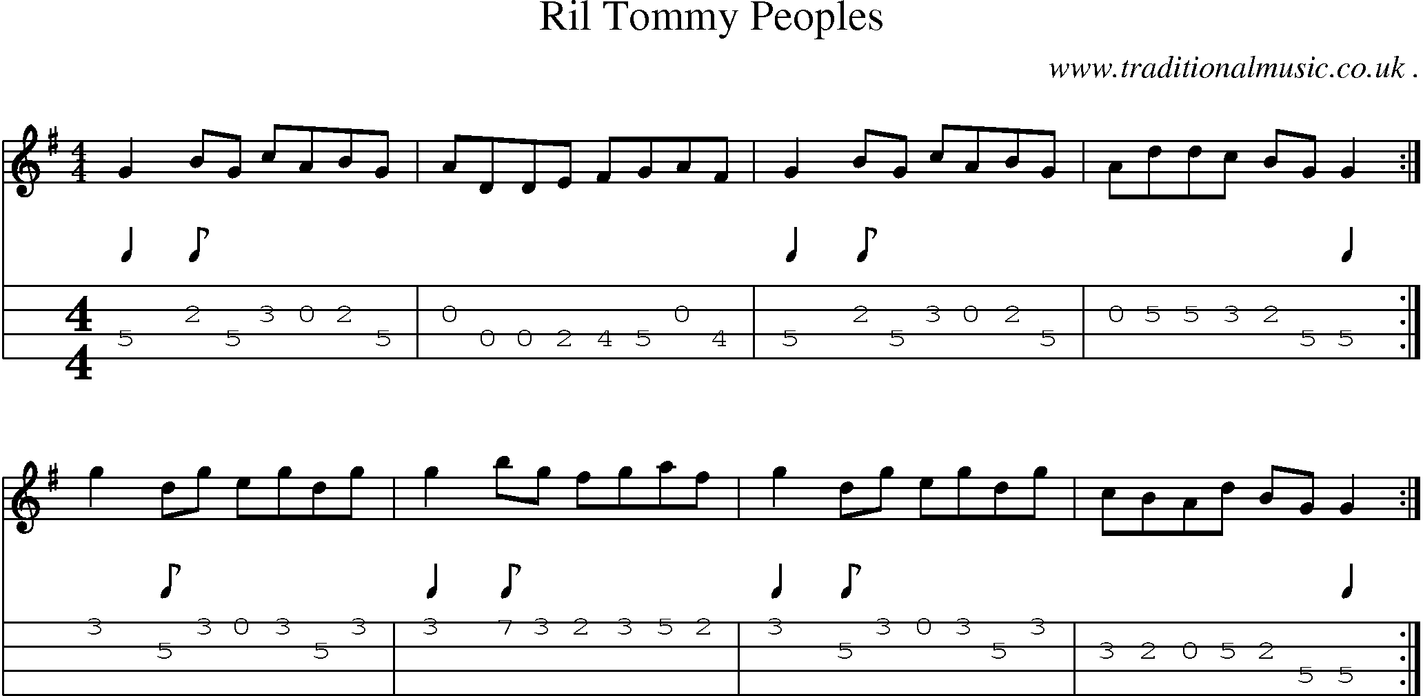 Sheet-Music and Mandolin Tabs for Ril Tommy Peoples